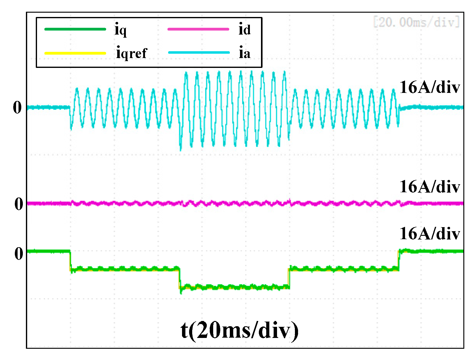 Energies 13 01458 g019