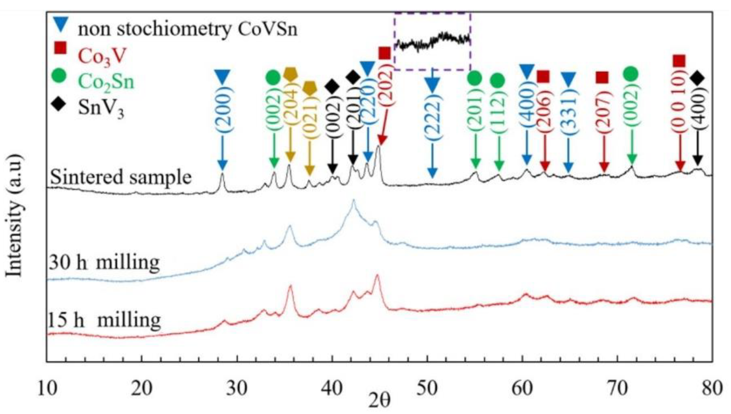 Energies 13 01459 g003 Energies 13 01459 g003