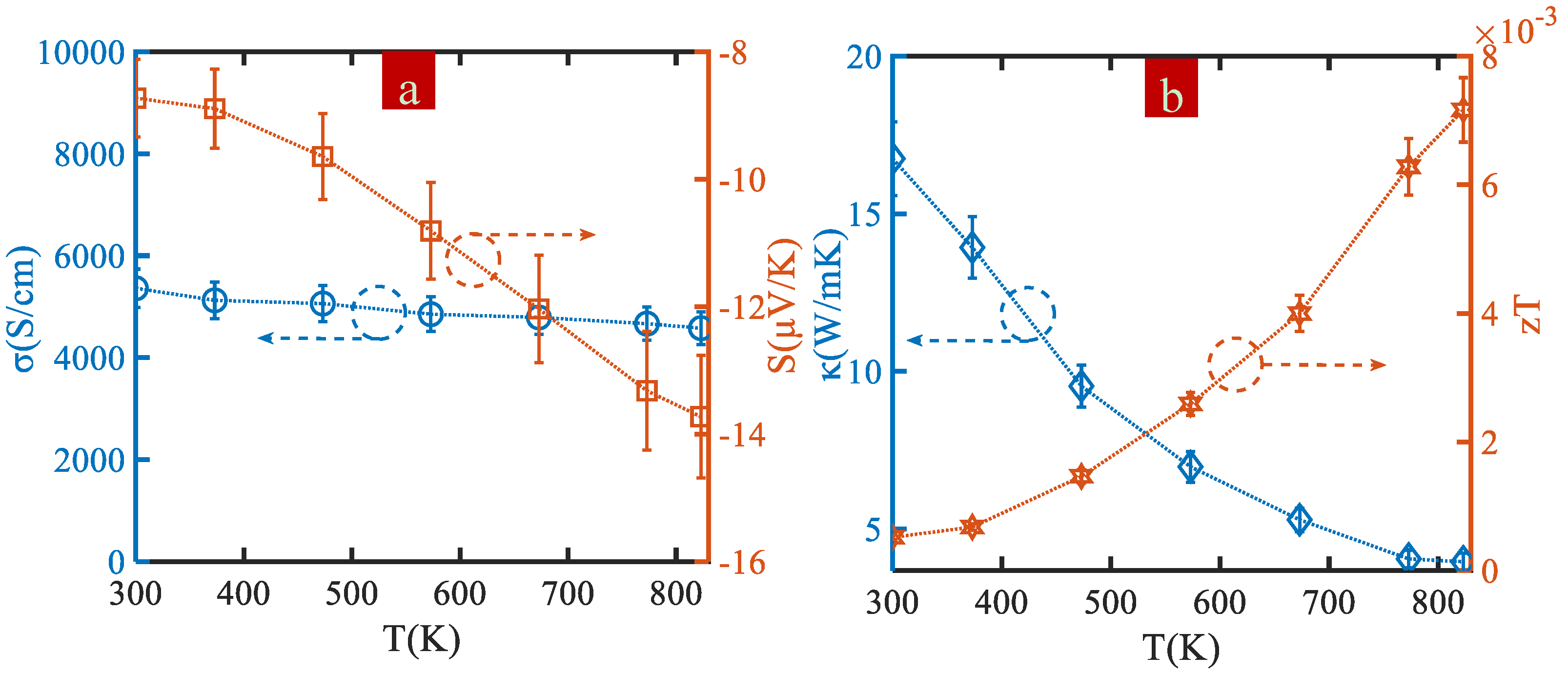 Energies 13 01459 g005 Energies 13 01459 g005