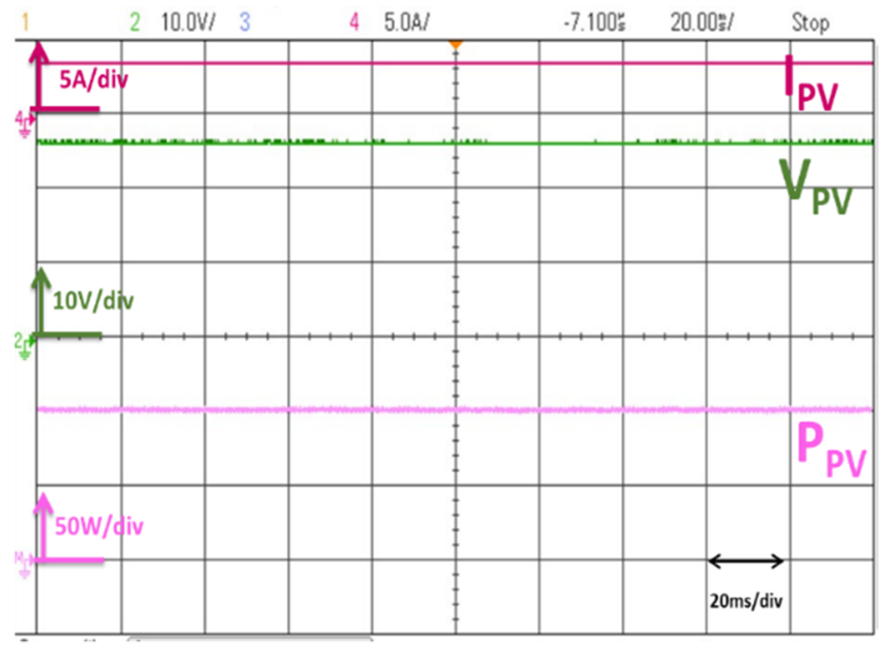 Energies 13 01460 g011