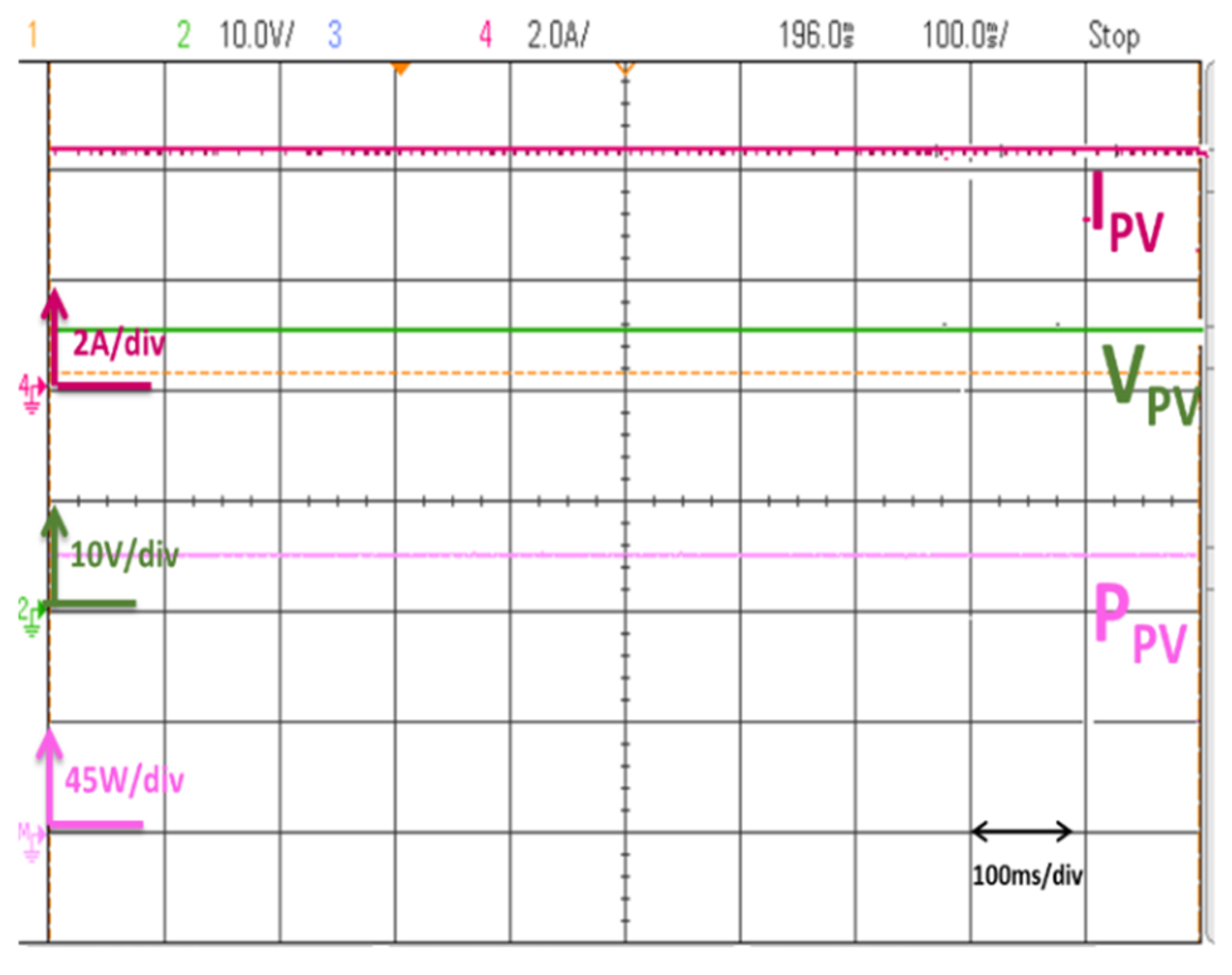 Energies 13 01460 g013