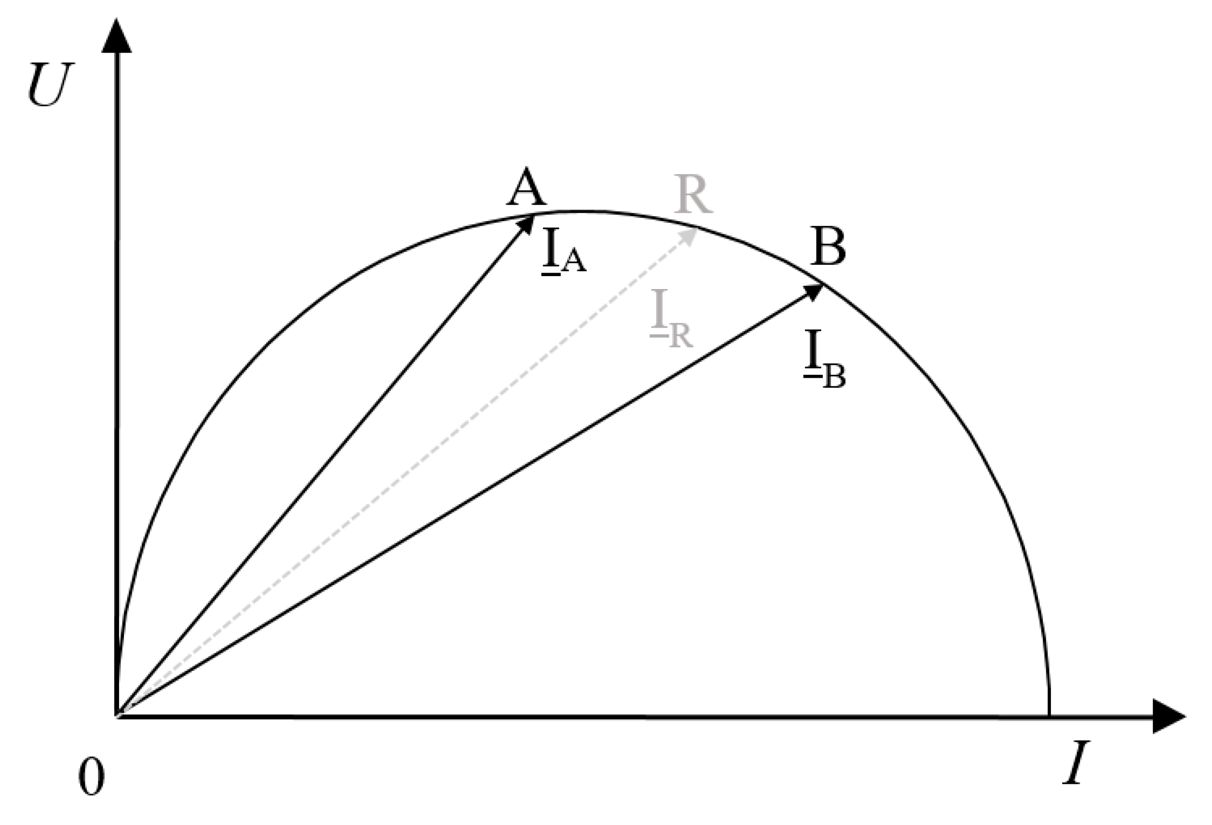 Energies 13 01462 g008