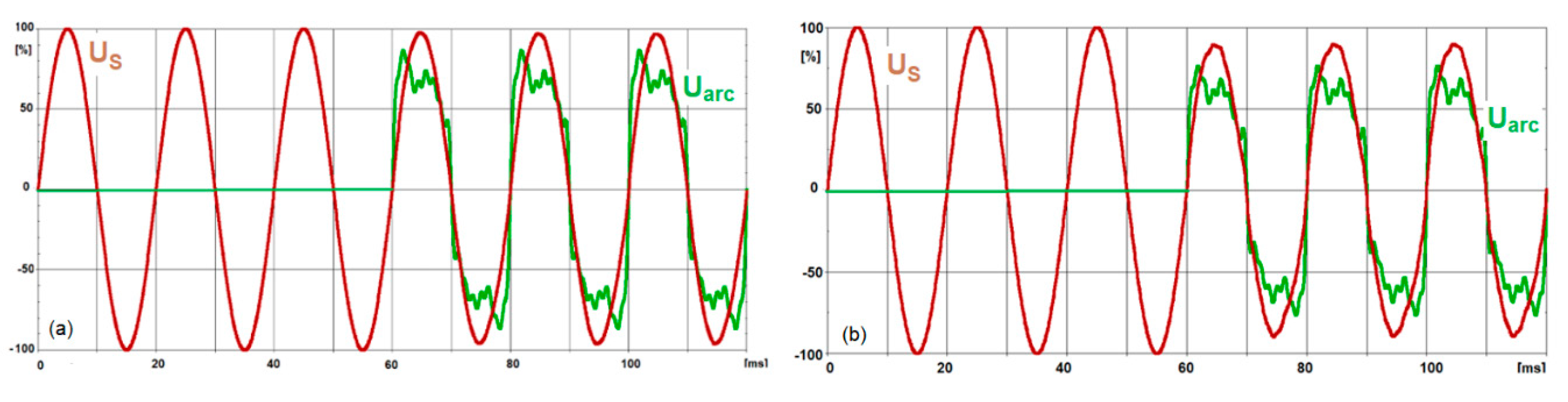 Energies 13 01462 g022