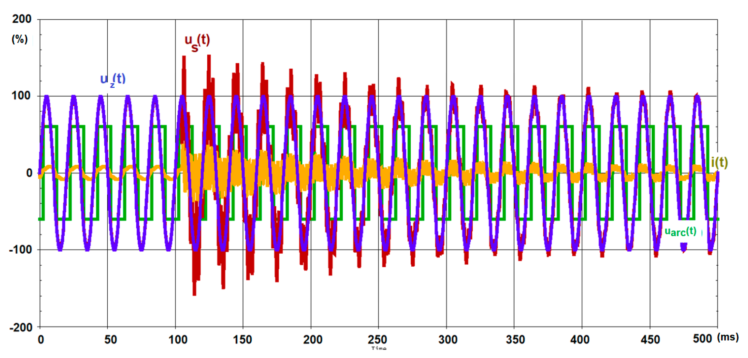 Energies 13 01462 g026