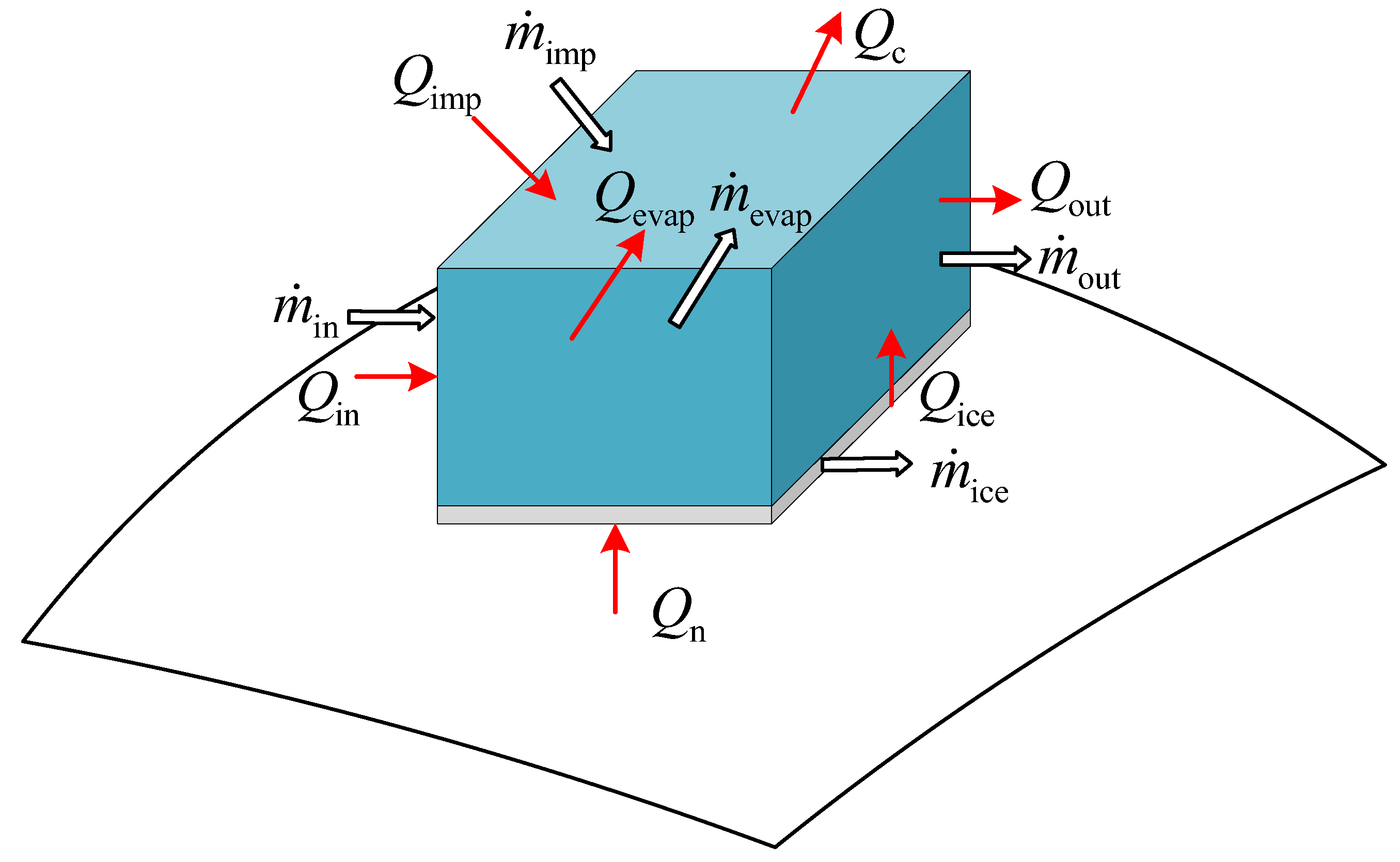 Energies 13 01463 g001