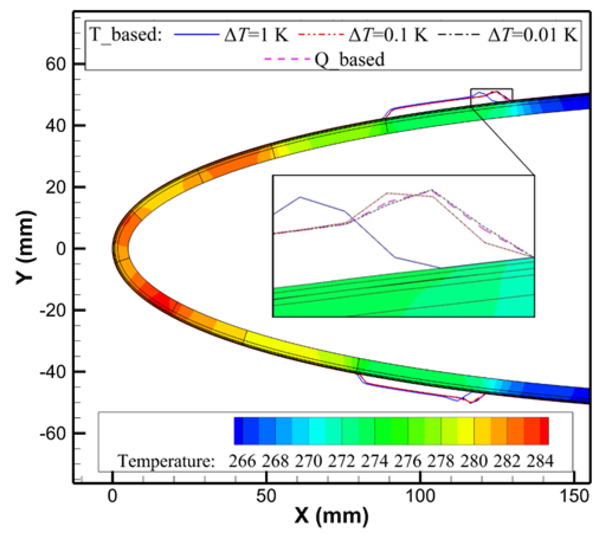 Energies 13 01463 g011