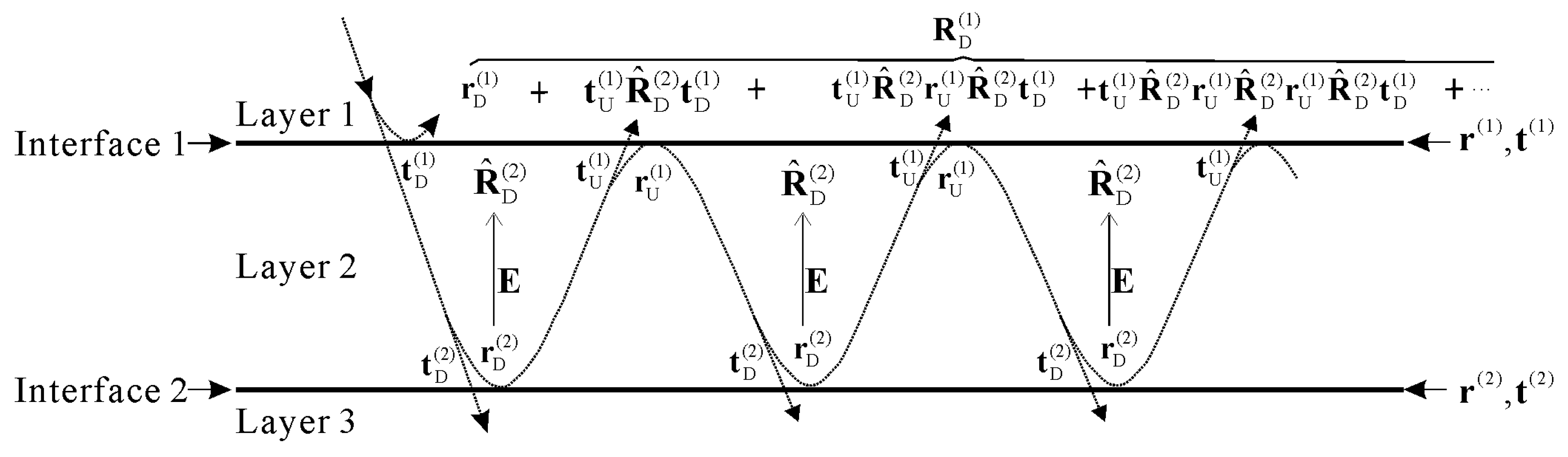 Energies 13 01465 g006