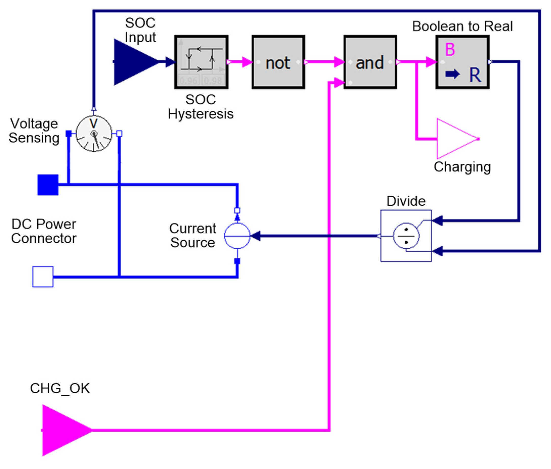 Energies 13 01466 g012