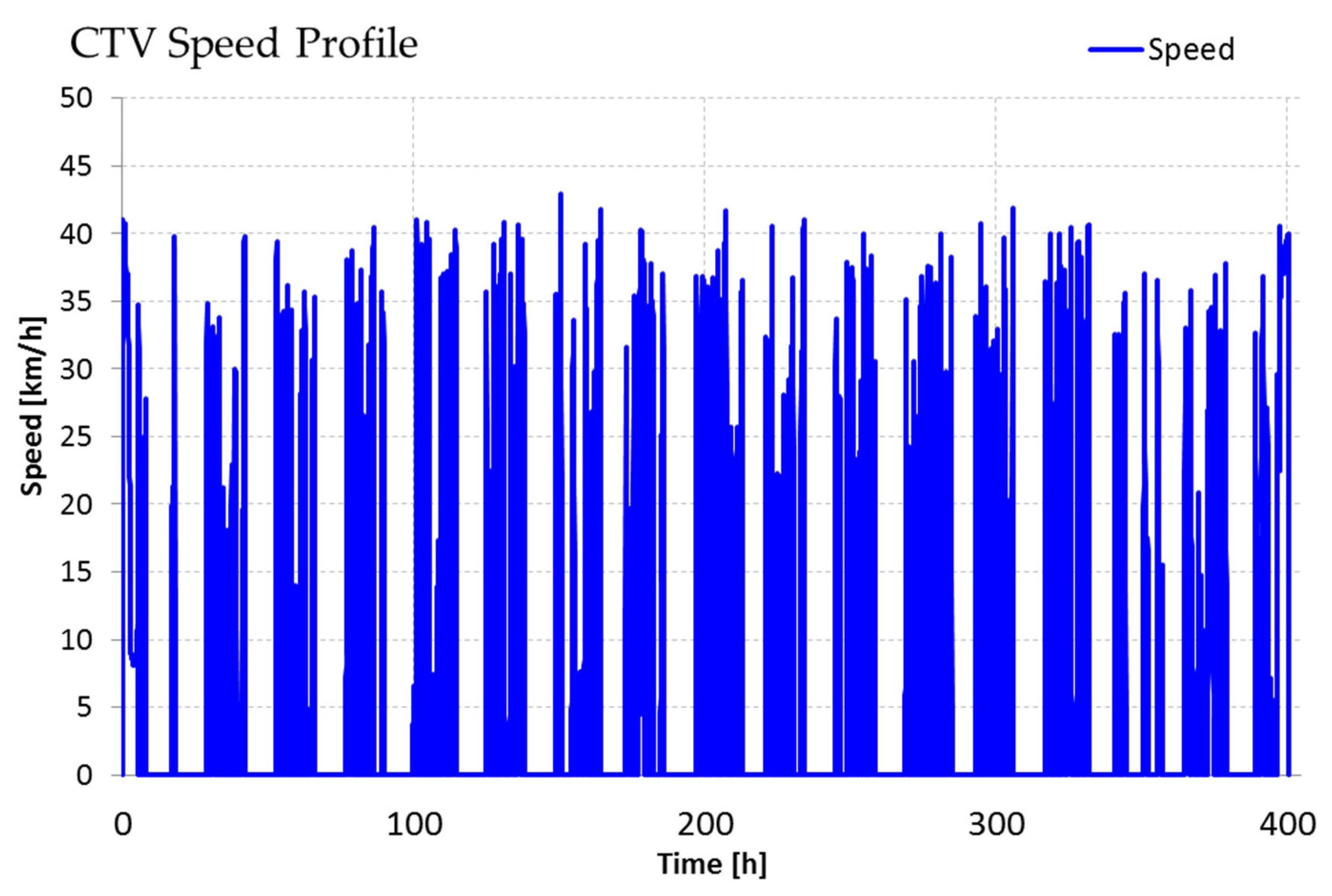 Energies 13 01466 g013