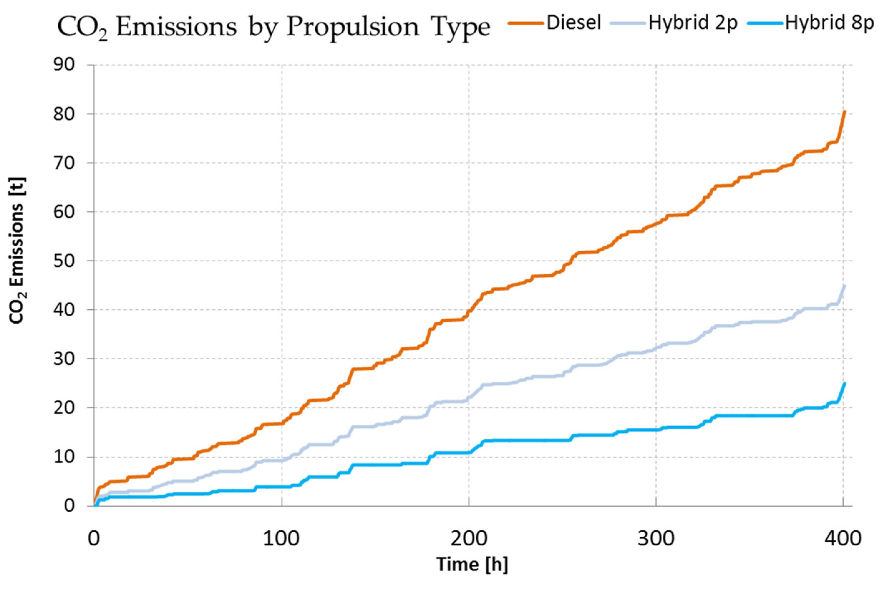 Energies 13 01466 g015