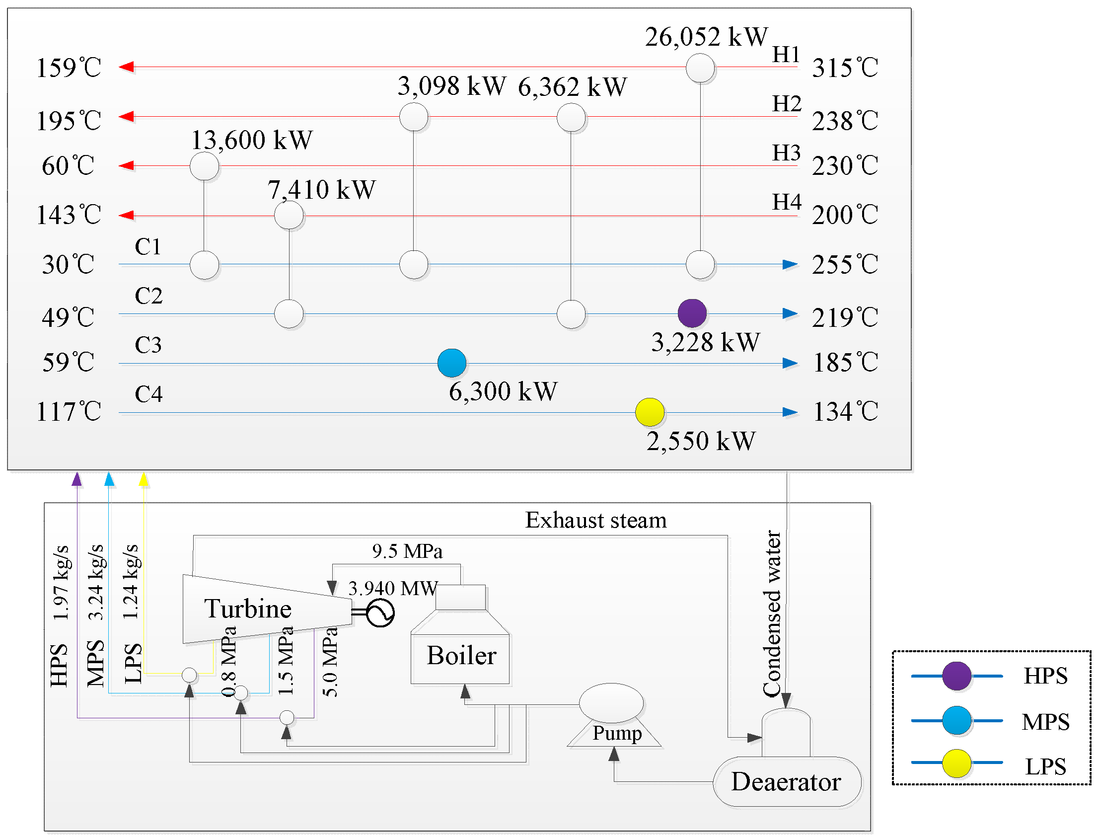 Energies 13 01467 g002 550