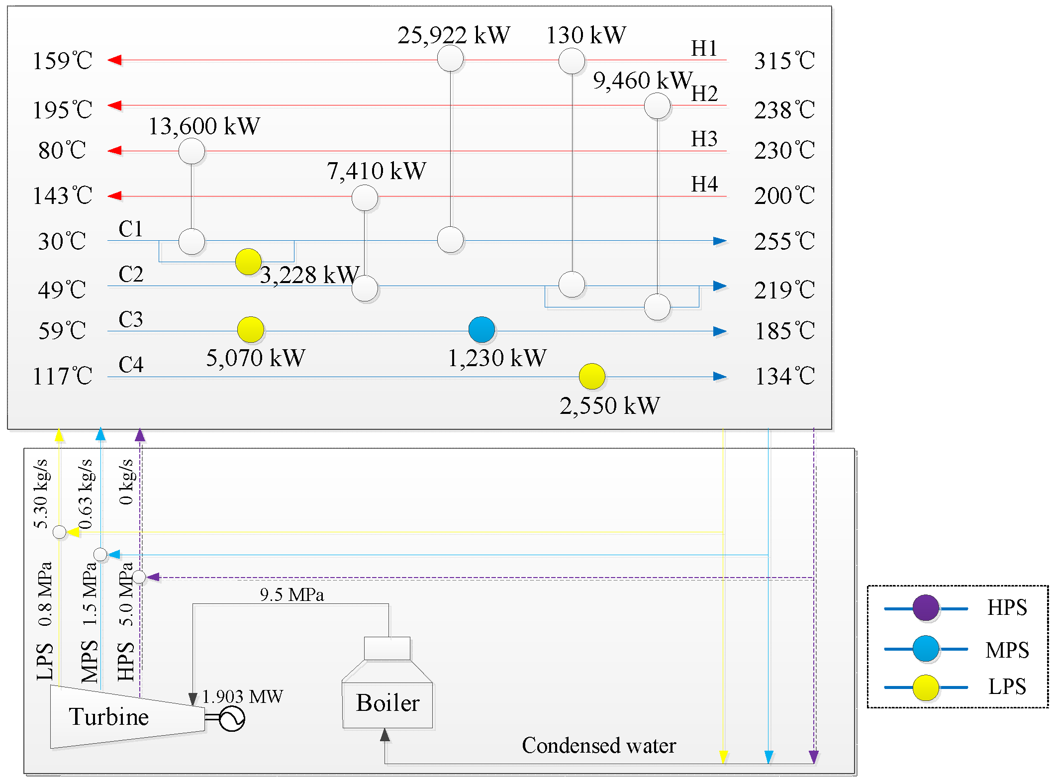 Energies 13 01467 g005 550