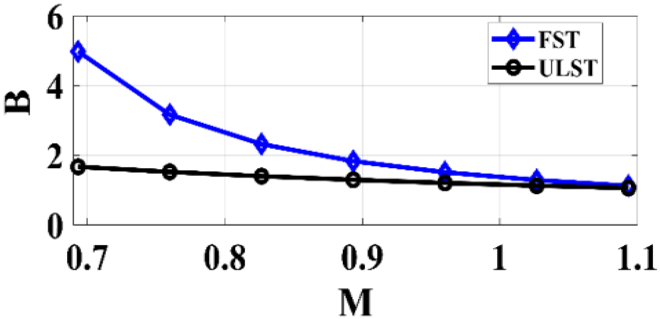 Energies 13 01469 g002