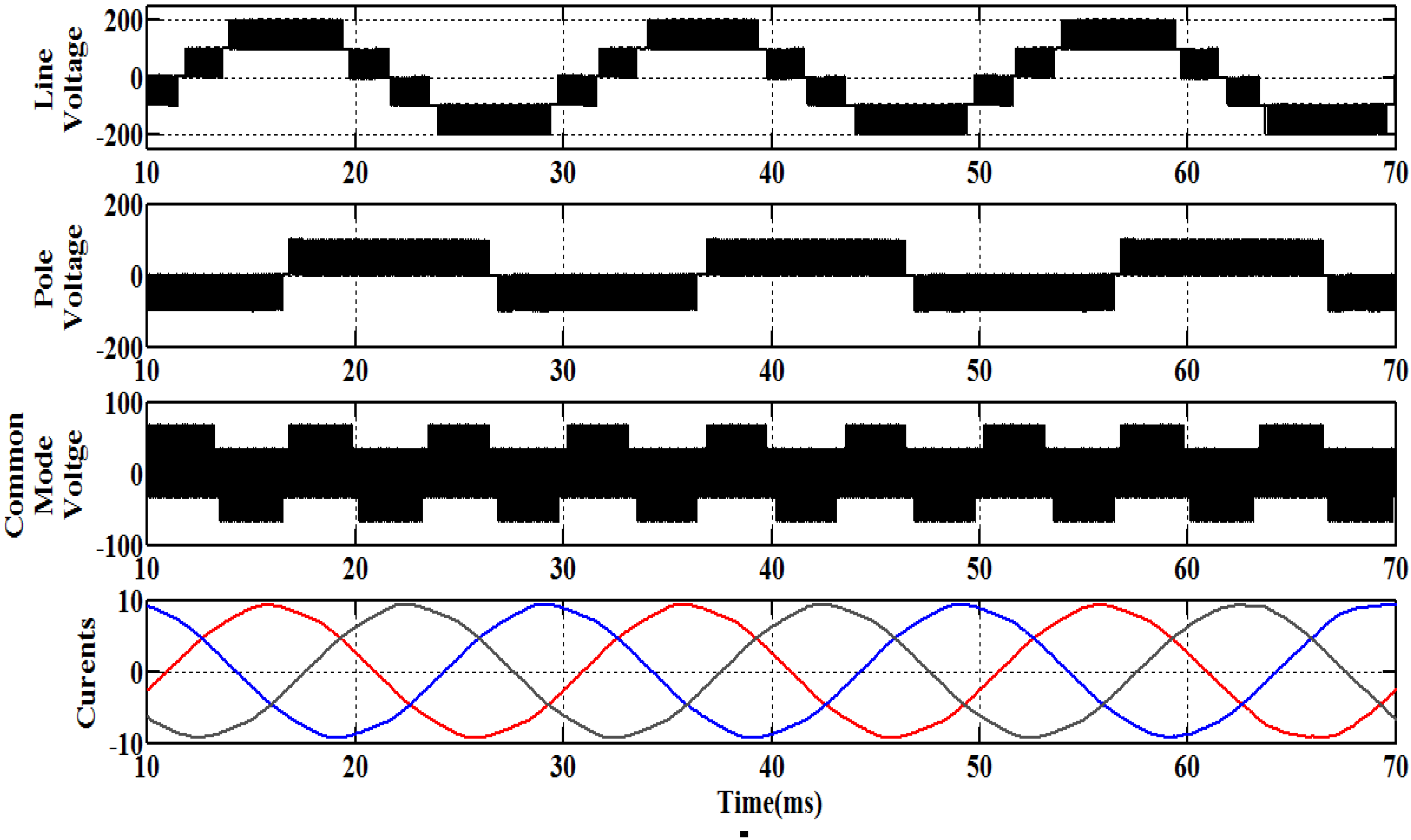 Energies 13 01469 g011