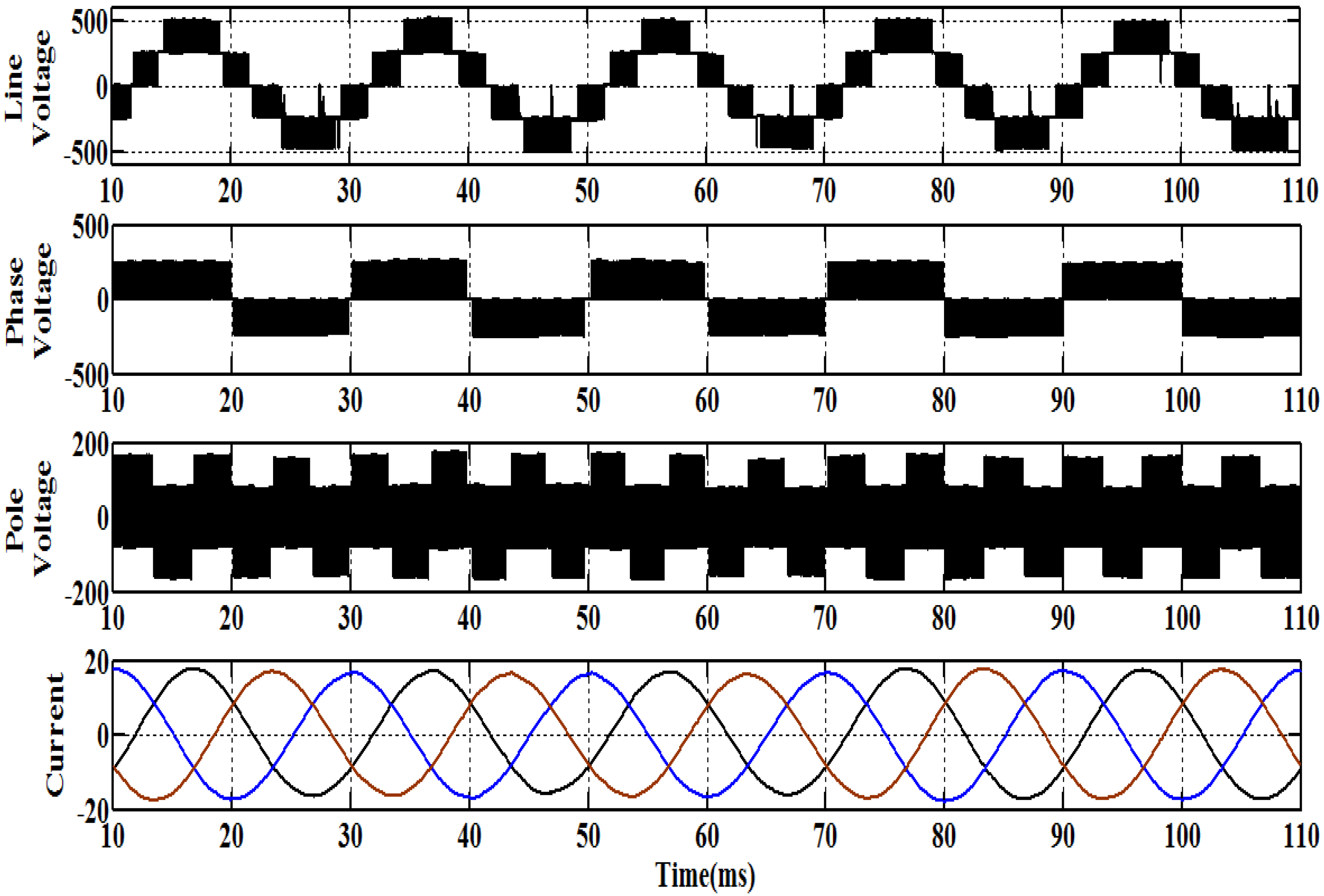 Energies 13 01469 g013