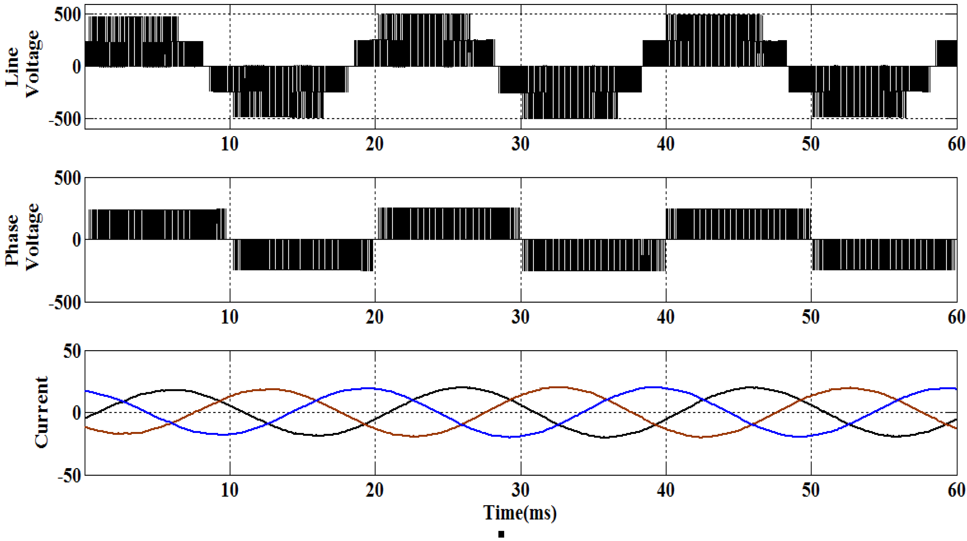 Energies 13 01469 g014