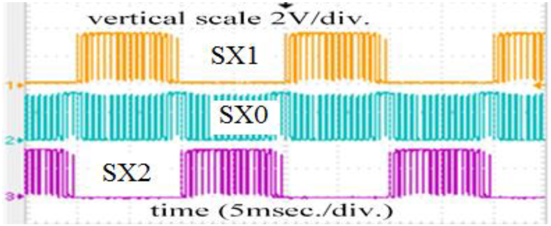 Energies 13 01469 g017