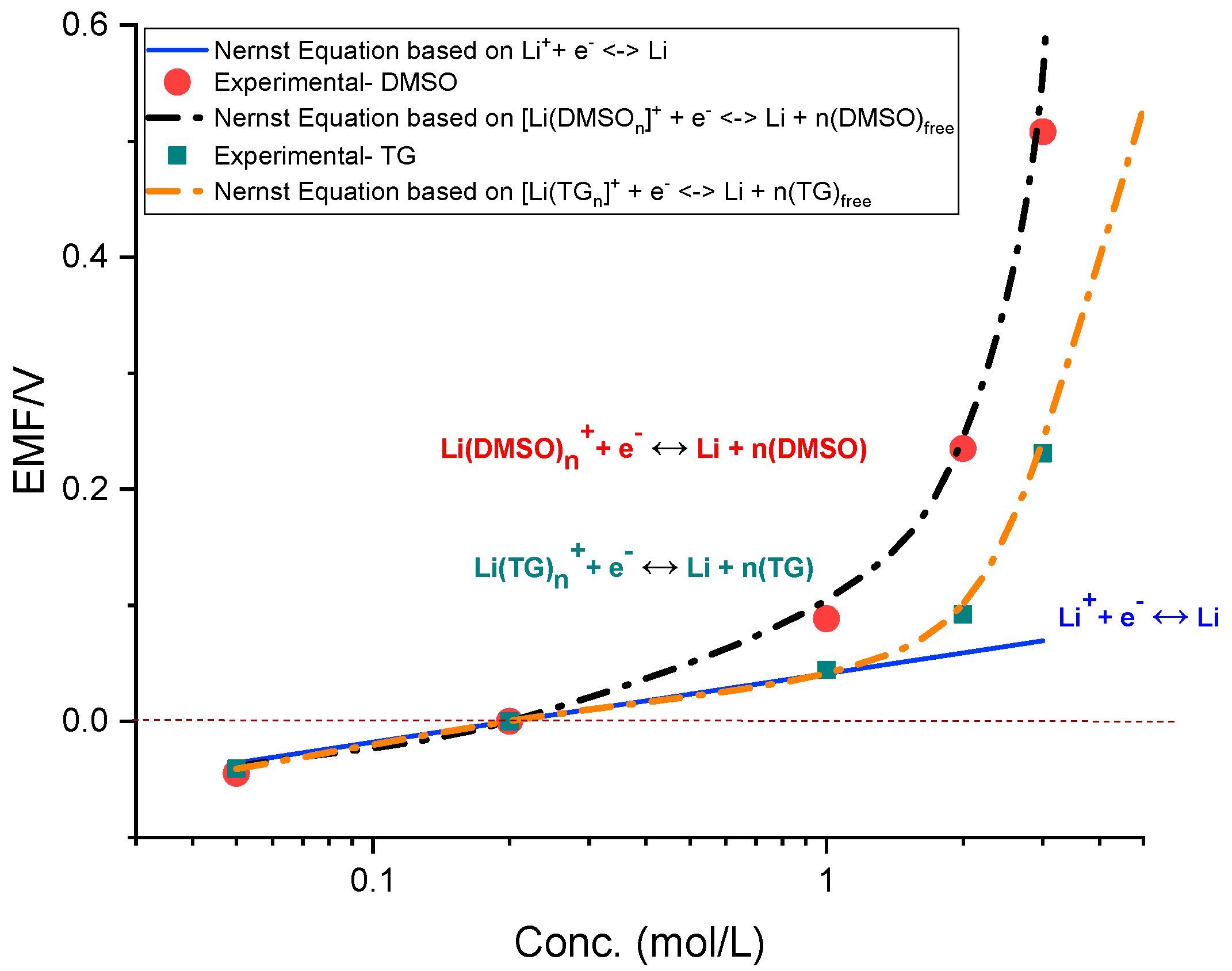 Energies 13 01470 g002 Energies 13 01470 g002