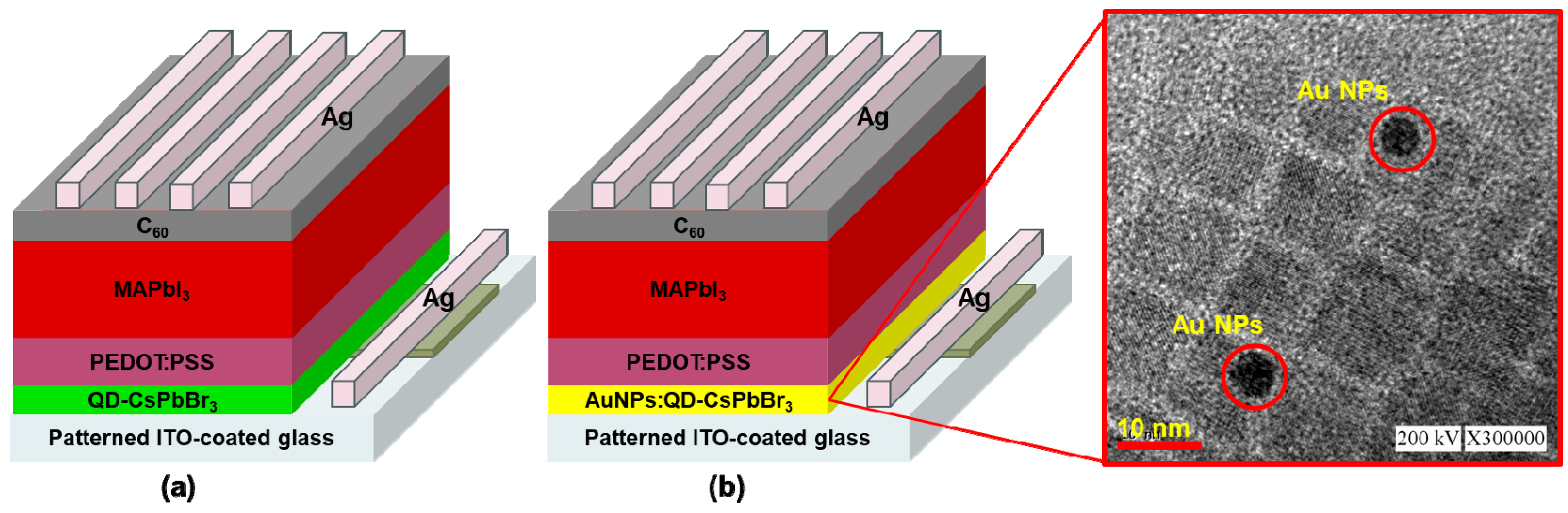 Energies 13 01471 g002