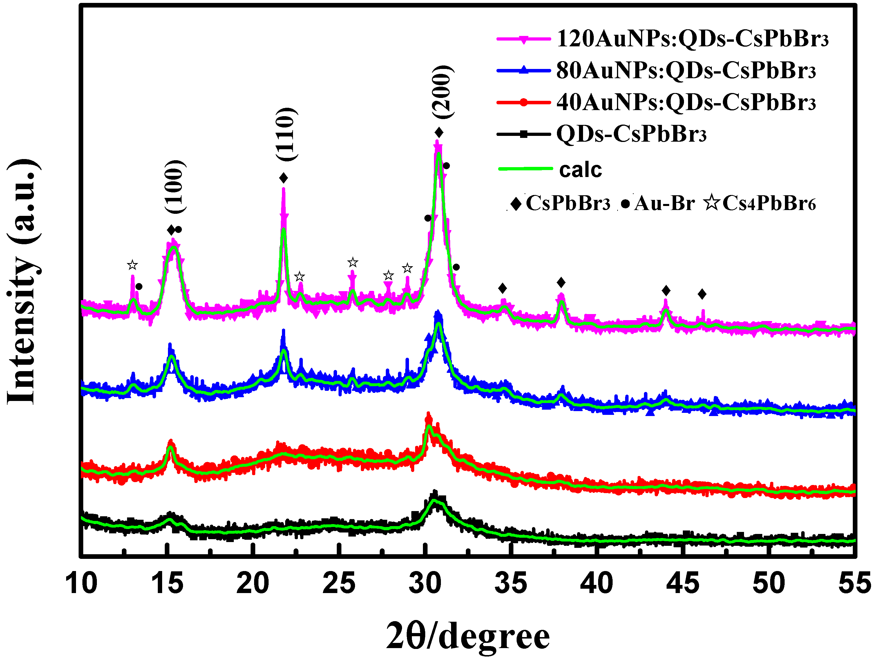 Energies 13 01471 g004