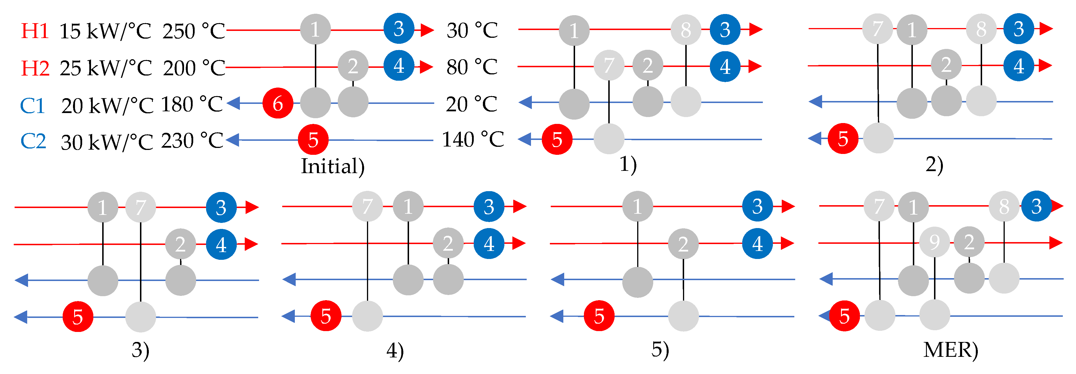 Energies 13 01472 g003