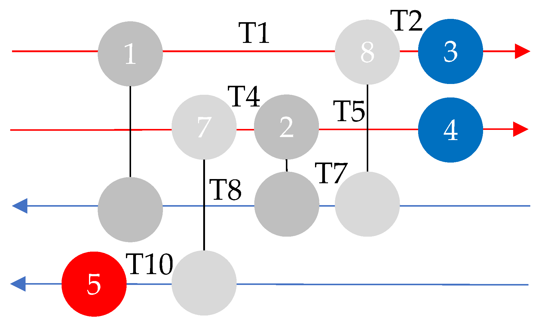 Energies 13 01472 g0a1