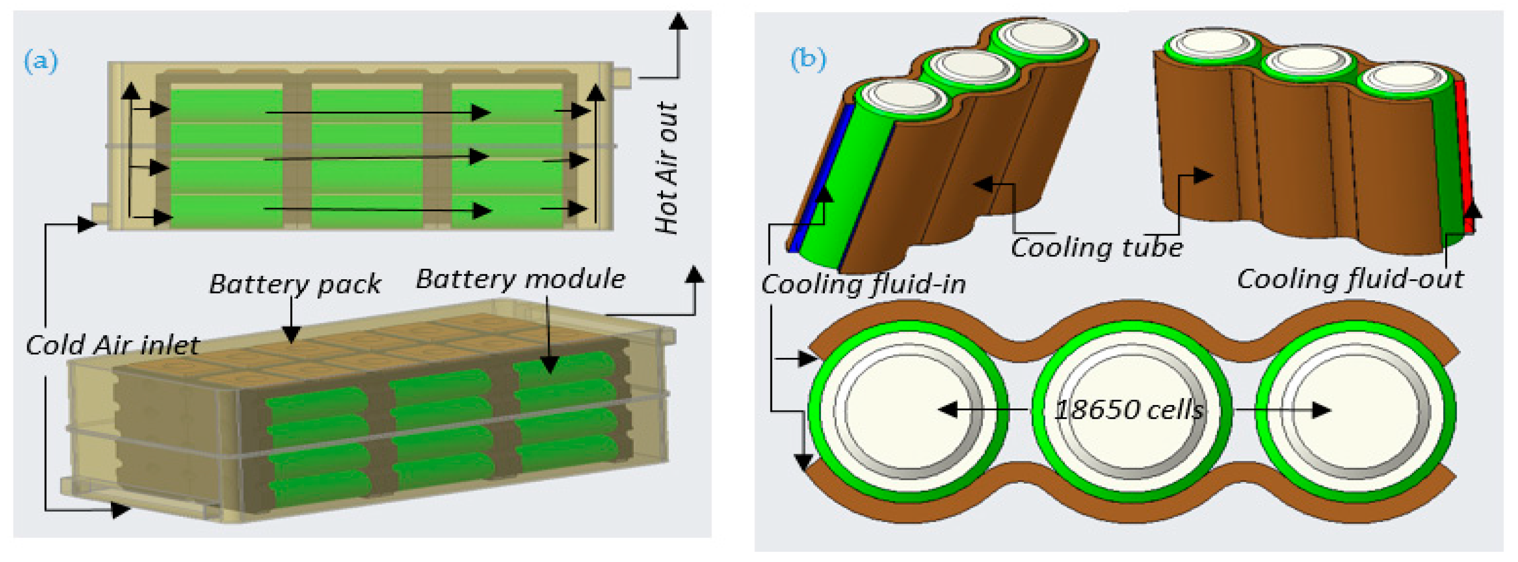 Energies 13 01477 g002