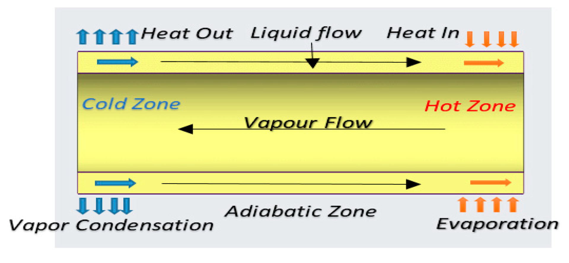 Energies 13 01477 g003
