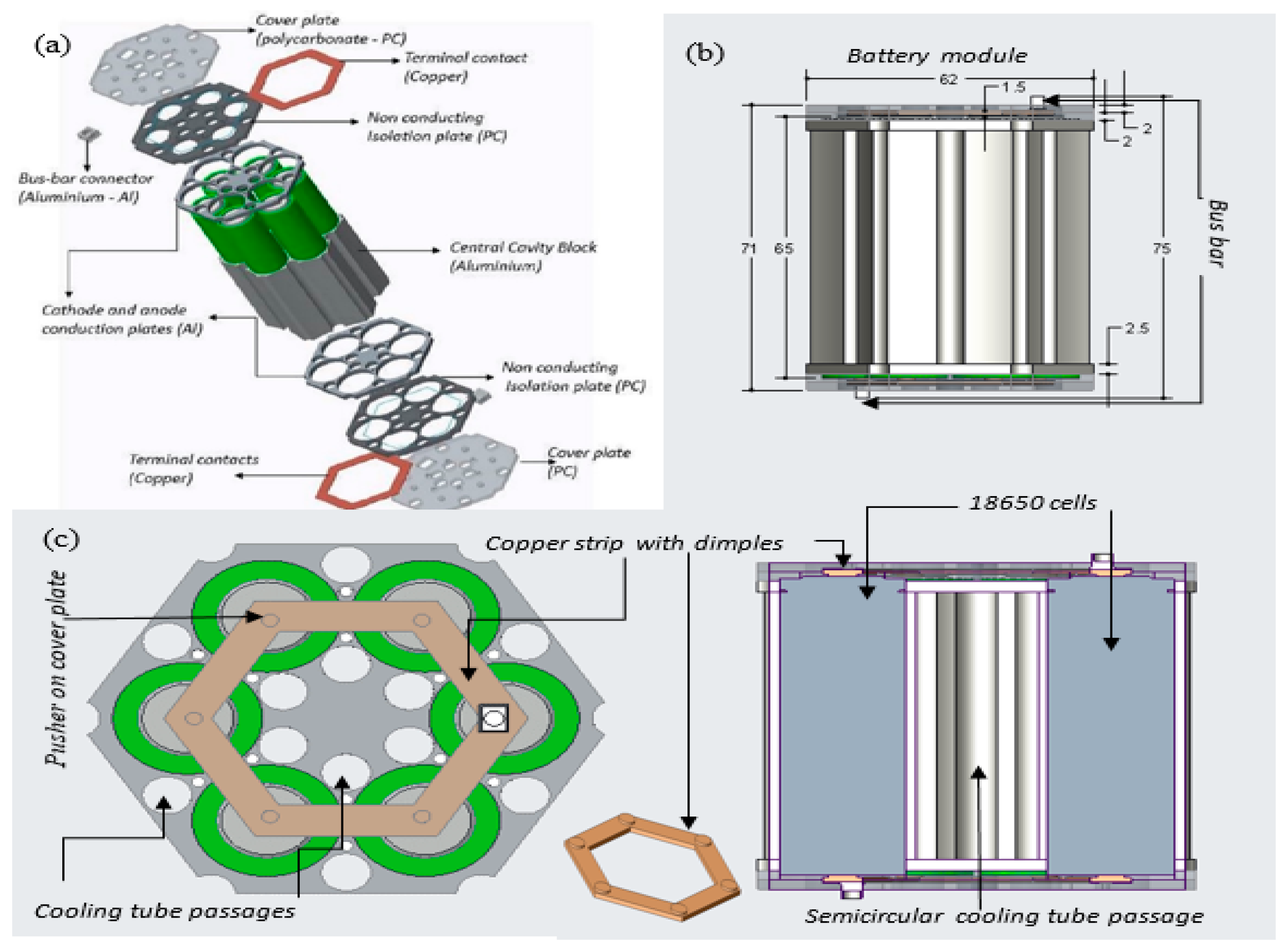 Energies 13 01477 g004