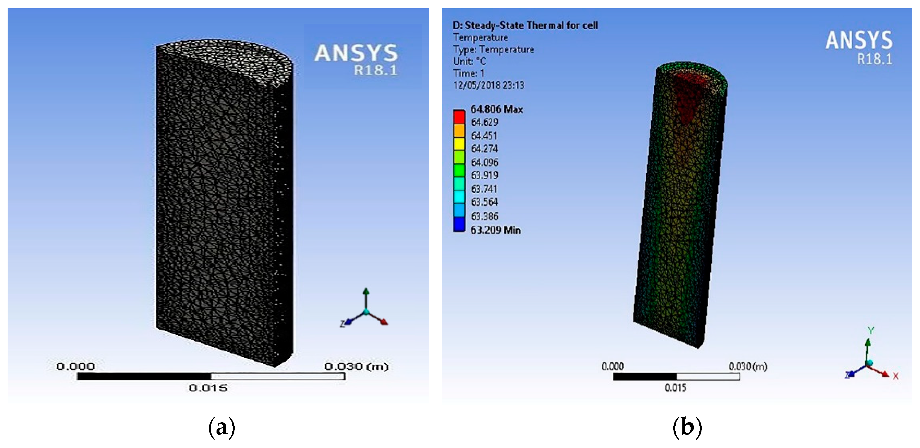Energies 13 01477 g005