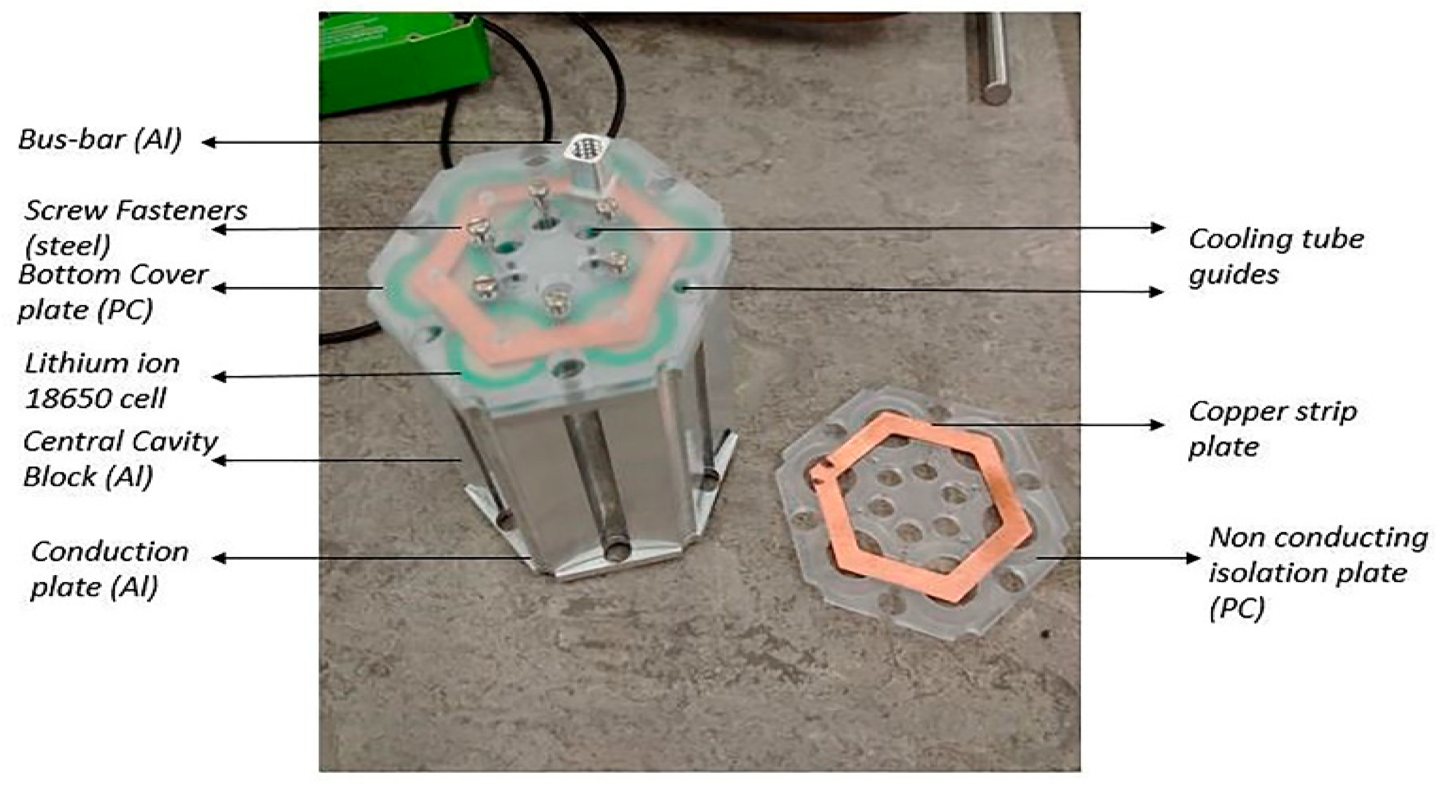 Energies 13 01477 g007