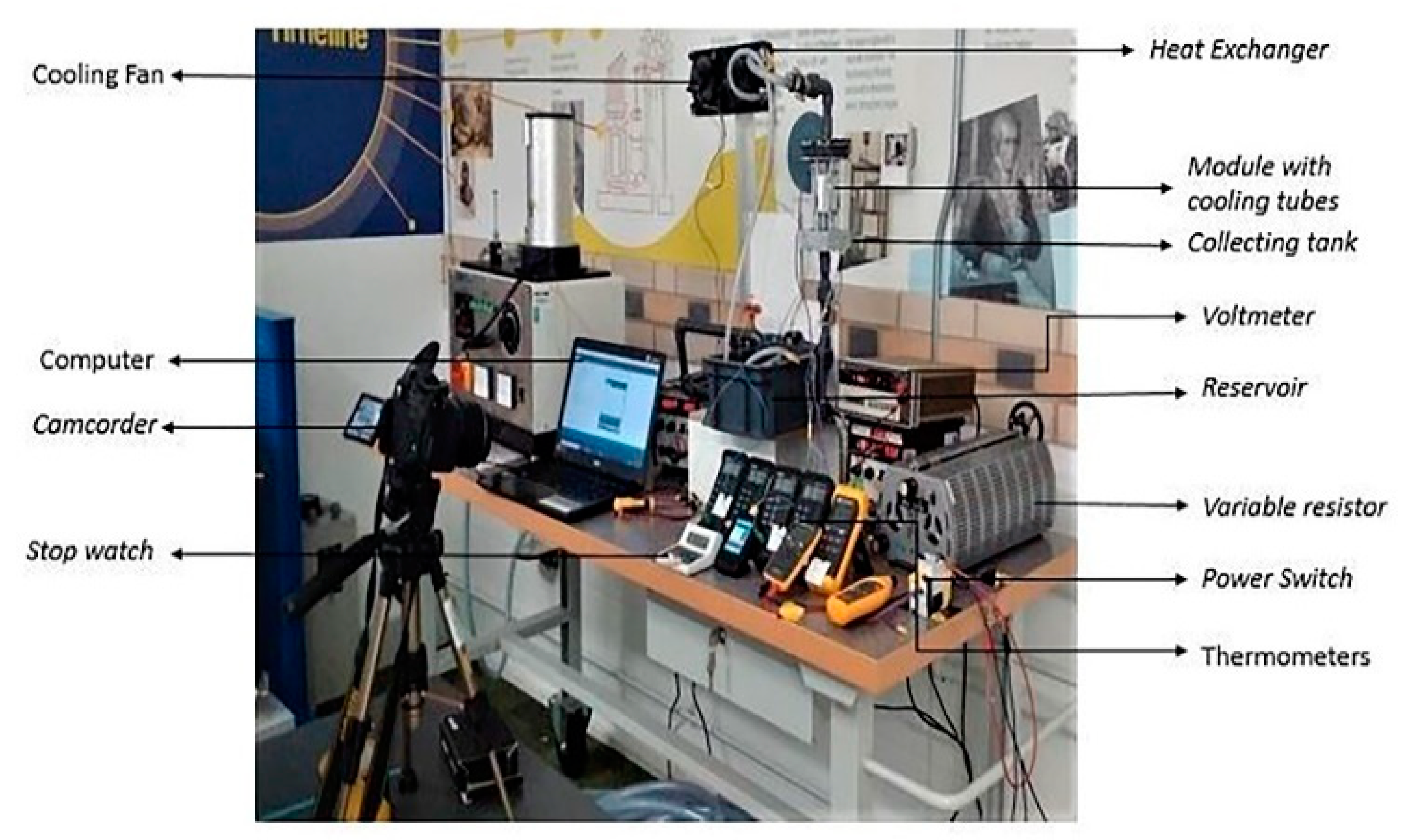 Energies 13 01477 g009