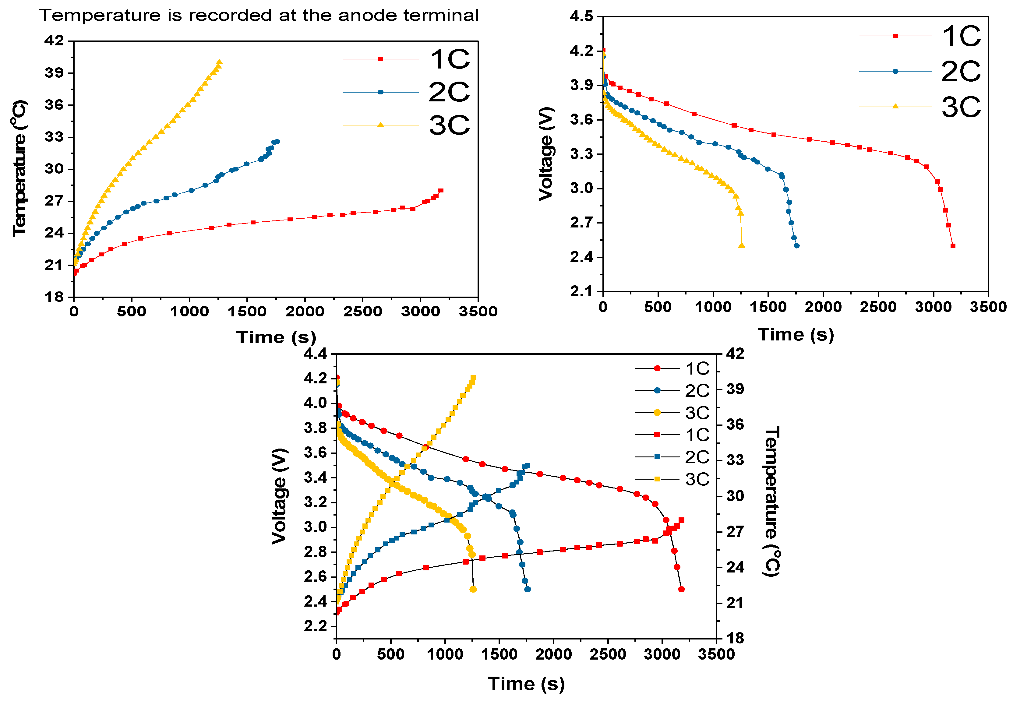 Energies 13 01477 g010