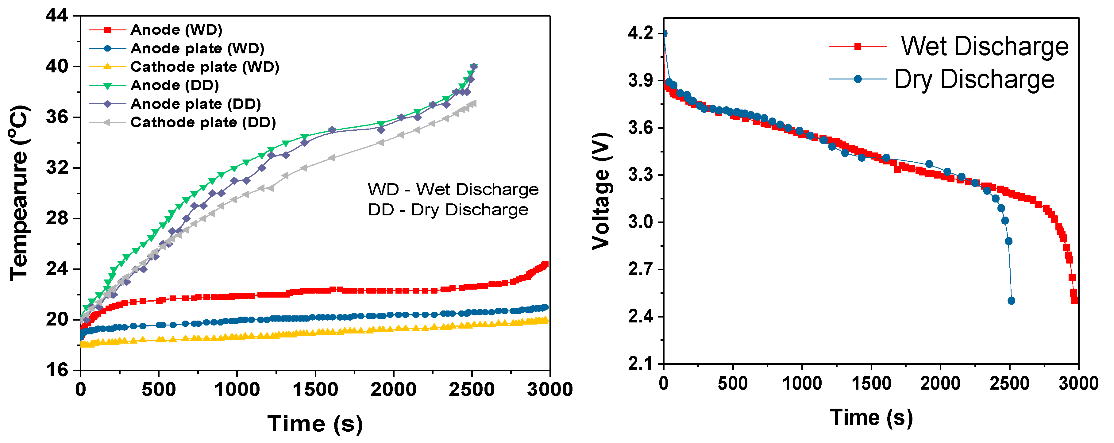 Energies 13 01477 g012