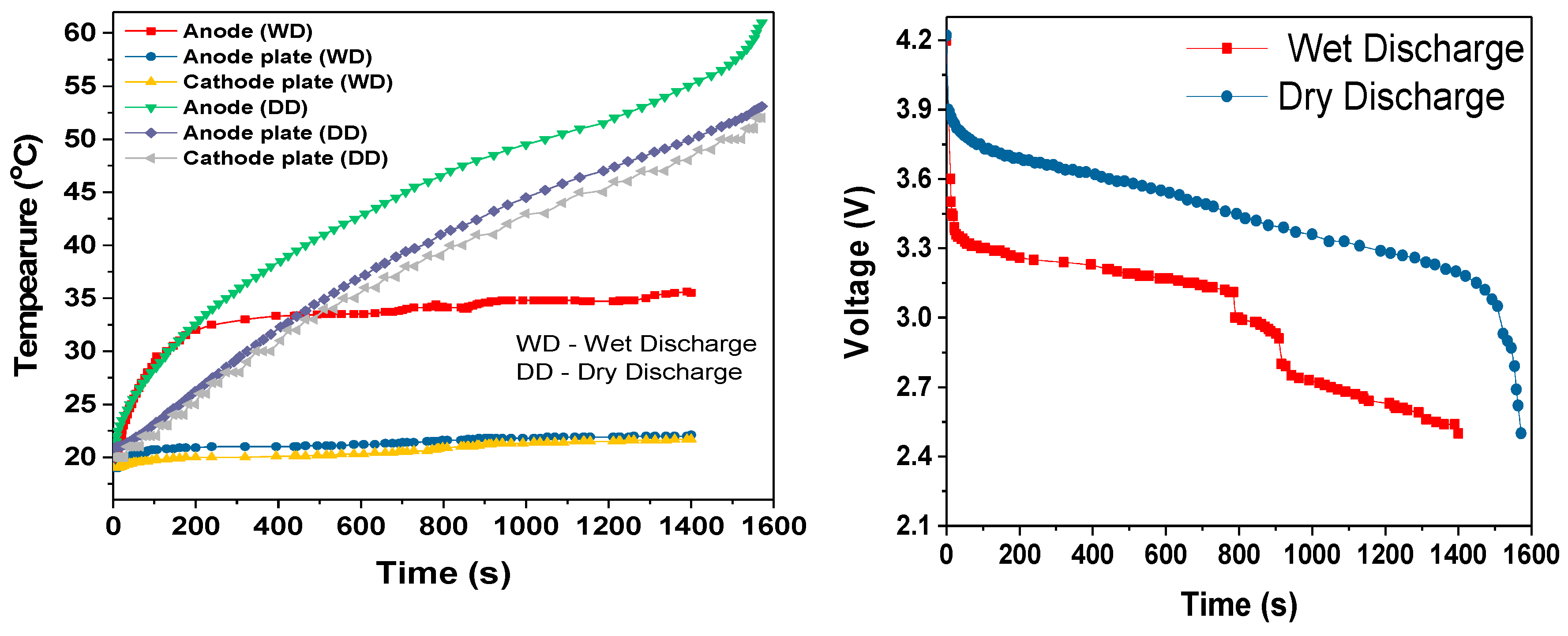 Energies 13 01477 g014