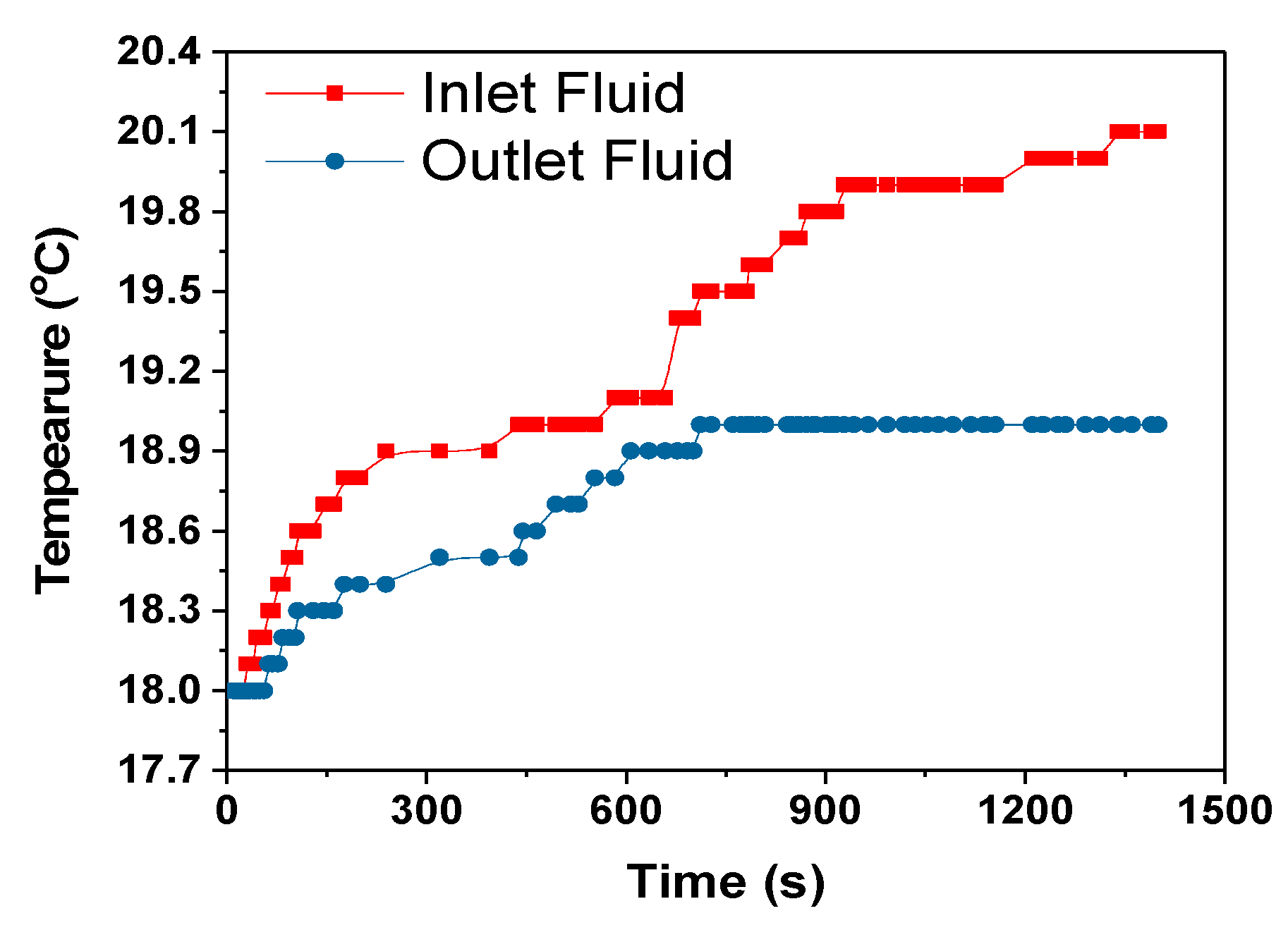 Energies 13 01477 g015