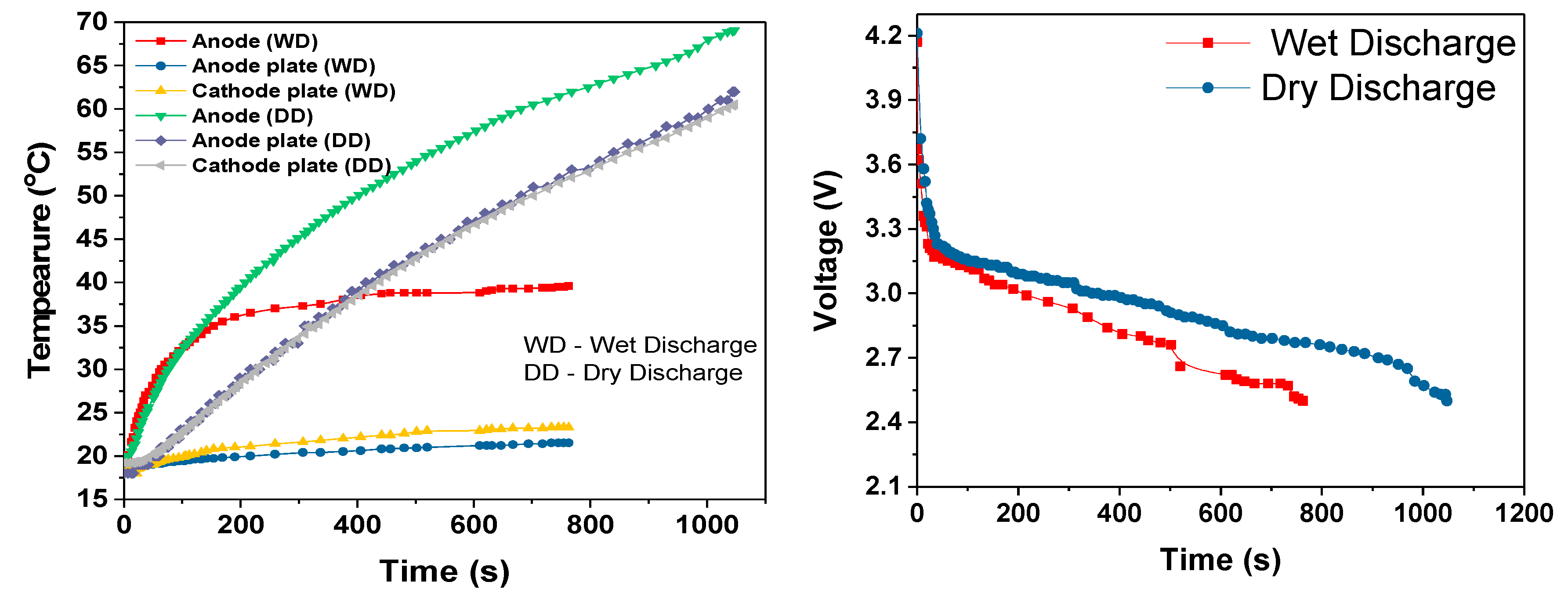 Energies 13 01477 g016