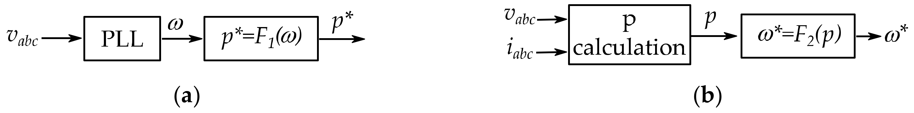 Energies 13 01478 g001