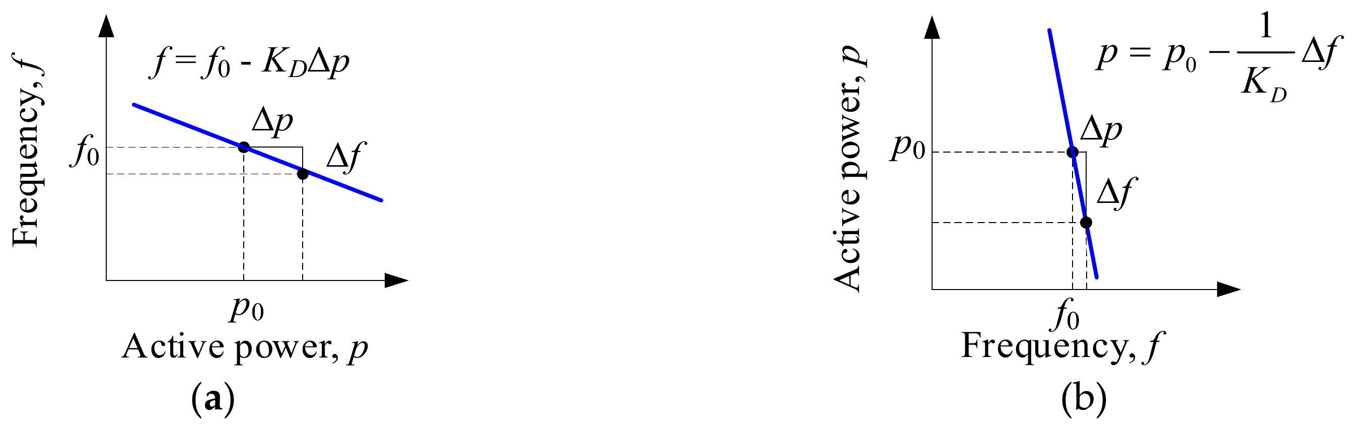 Energies 13 01478 g002