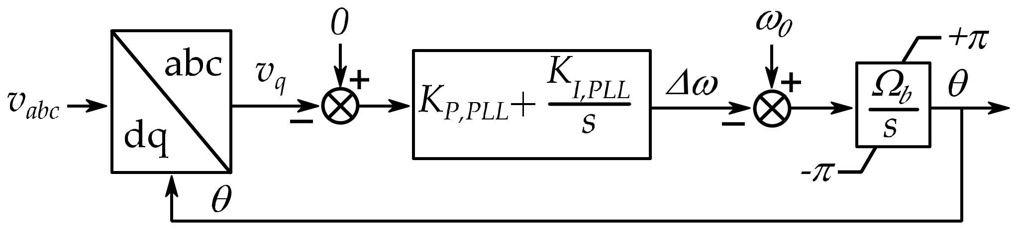 Energies 13 01478 g004