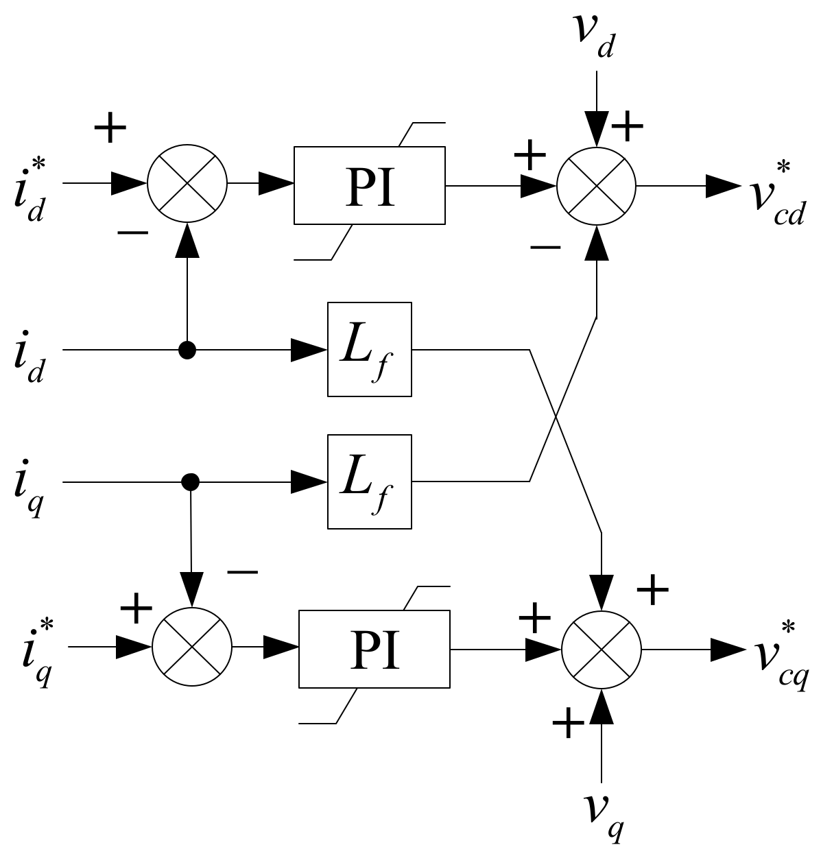 Energies 13 01478 g005