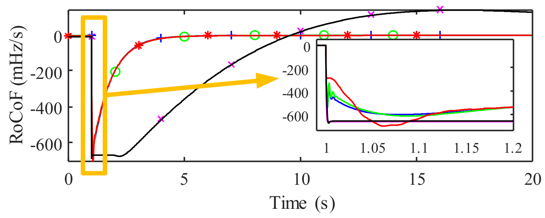 Energies 13 01478 g013