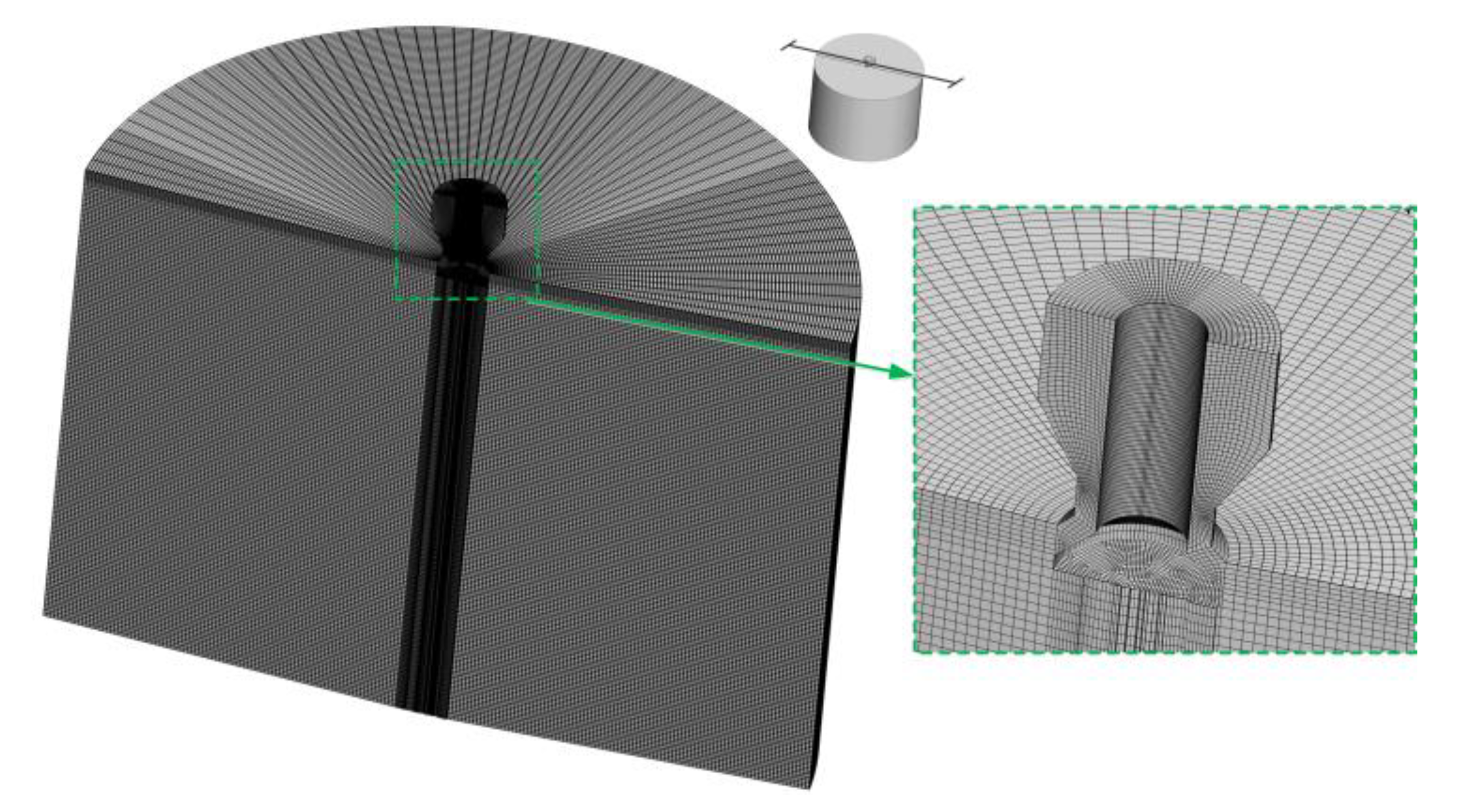 Energies 13 01479 g007