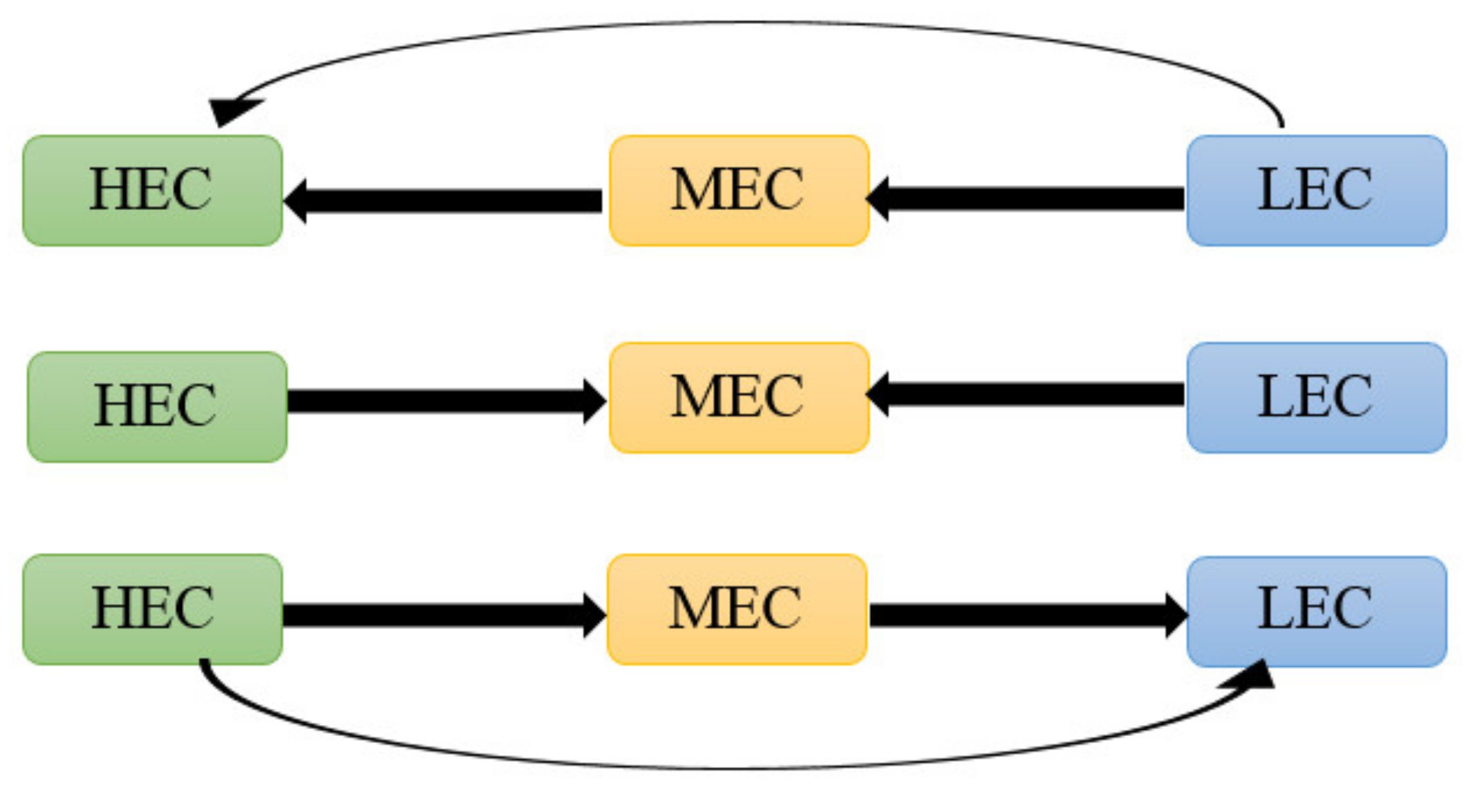 Energies 13 01480 g001