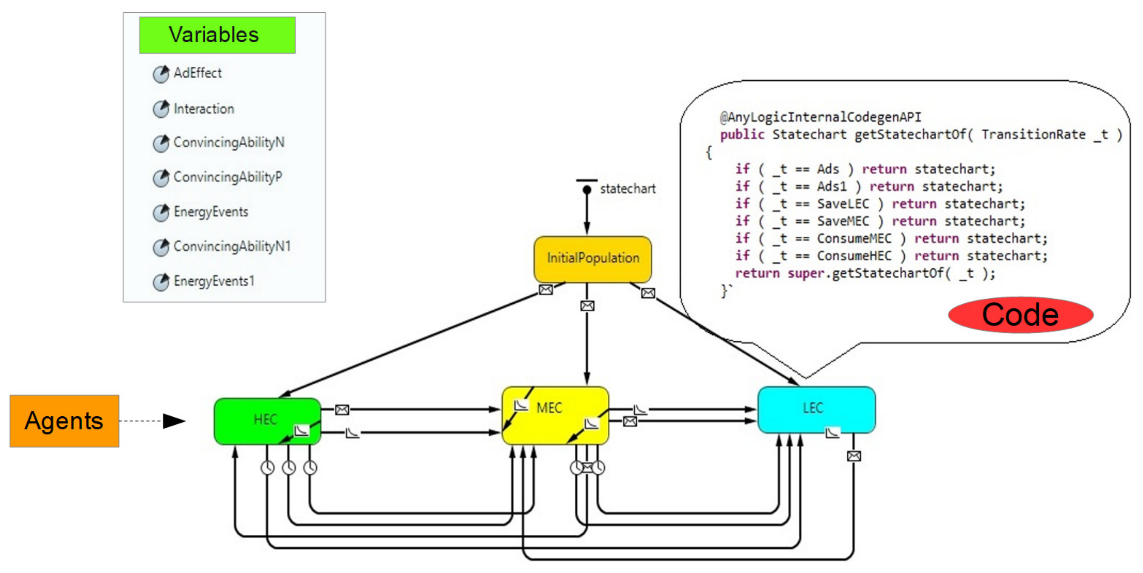 Energies 13 01480 g003