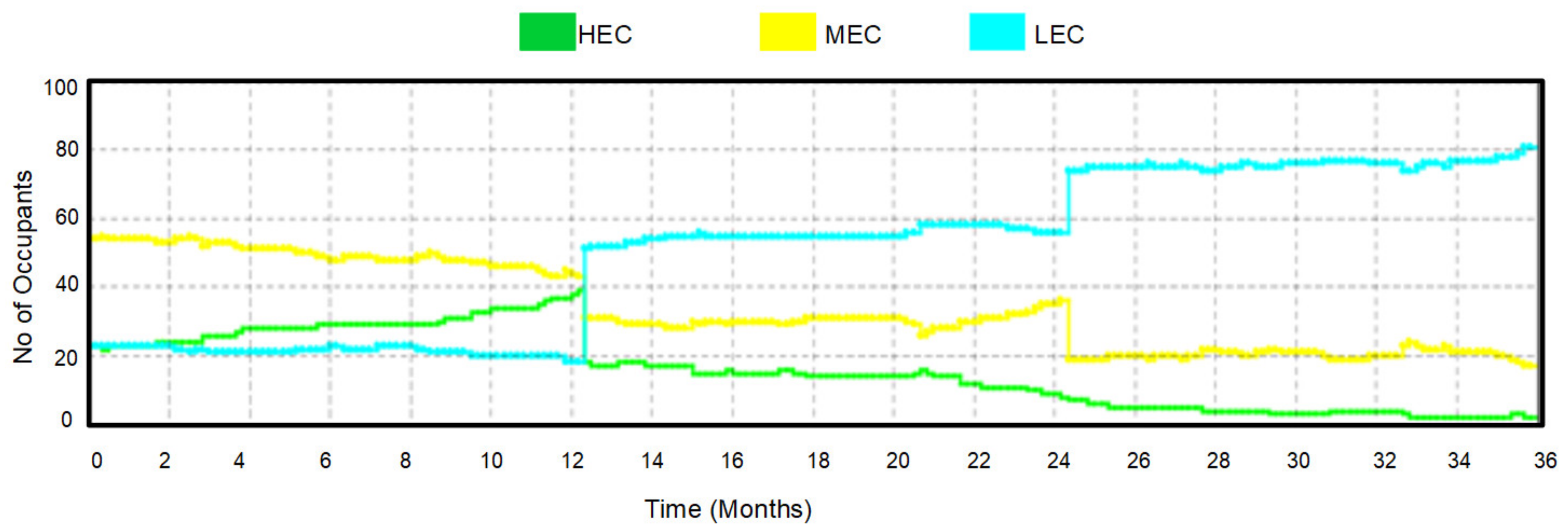 Energies 13 01480 g004