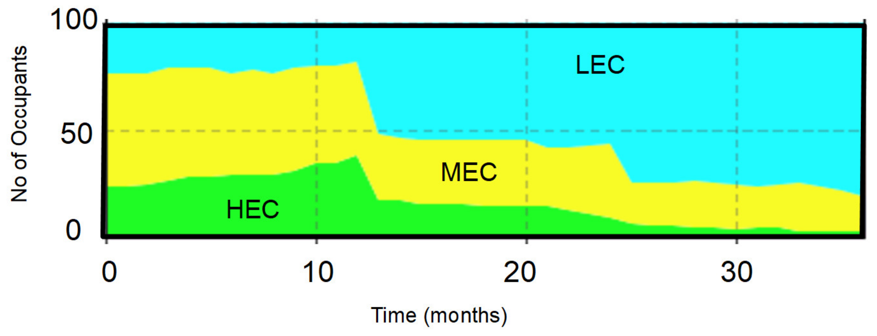 Energies 13 01480 g005