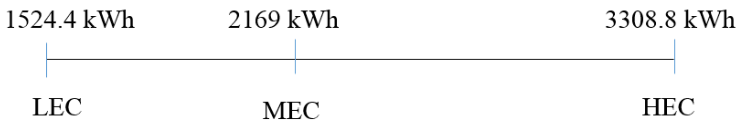 Energies 13 01480 g006