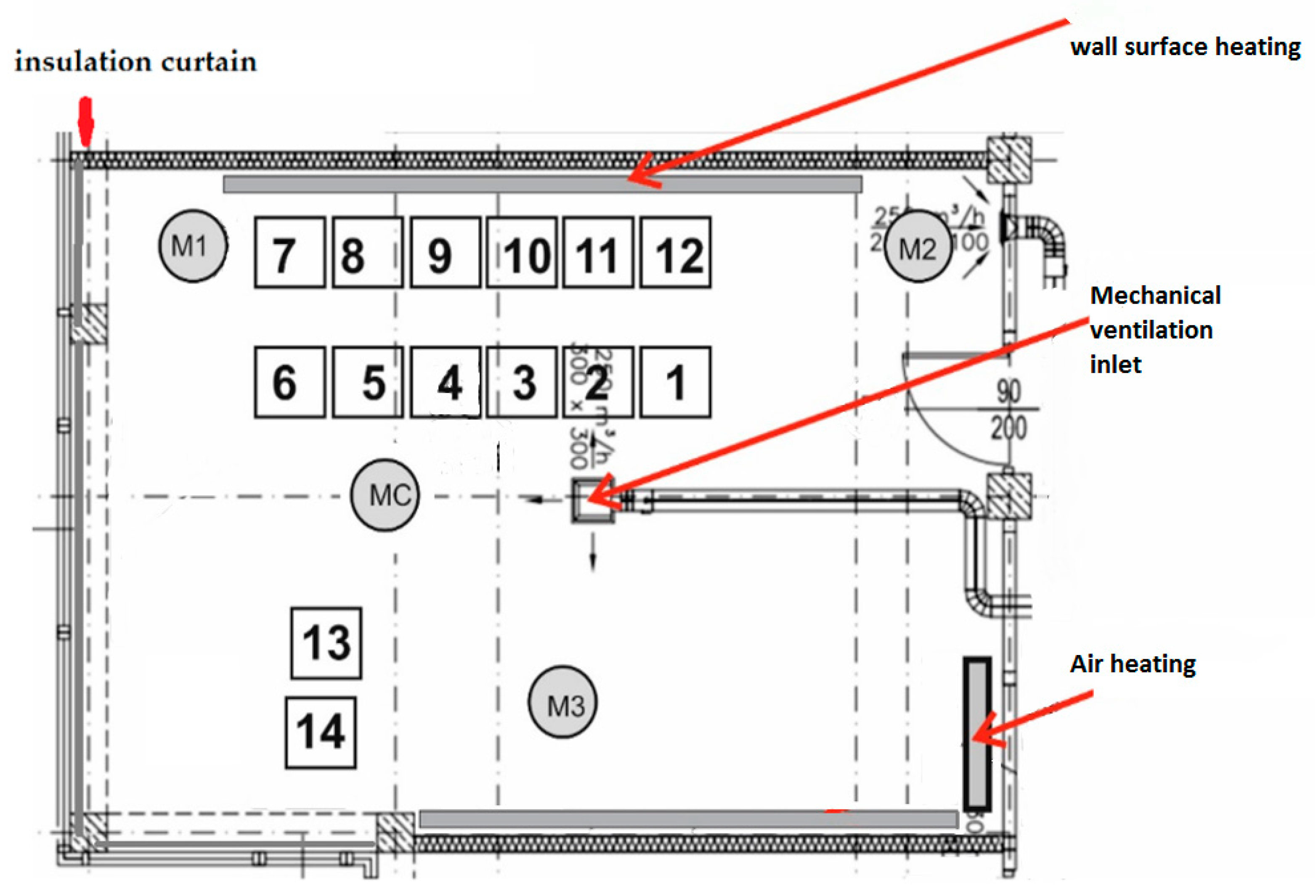 Energies 13 01481 g002 Energies 13 01481 g002