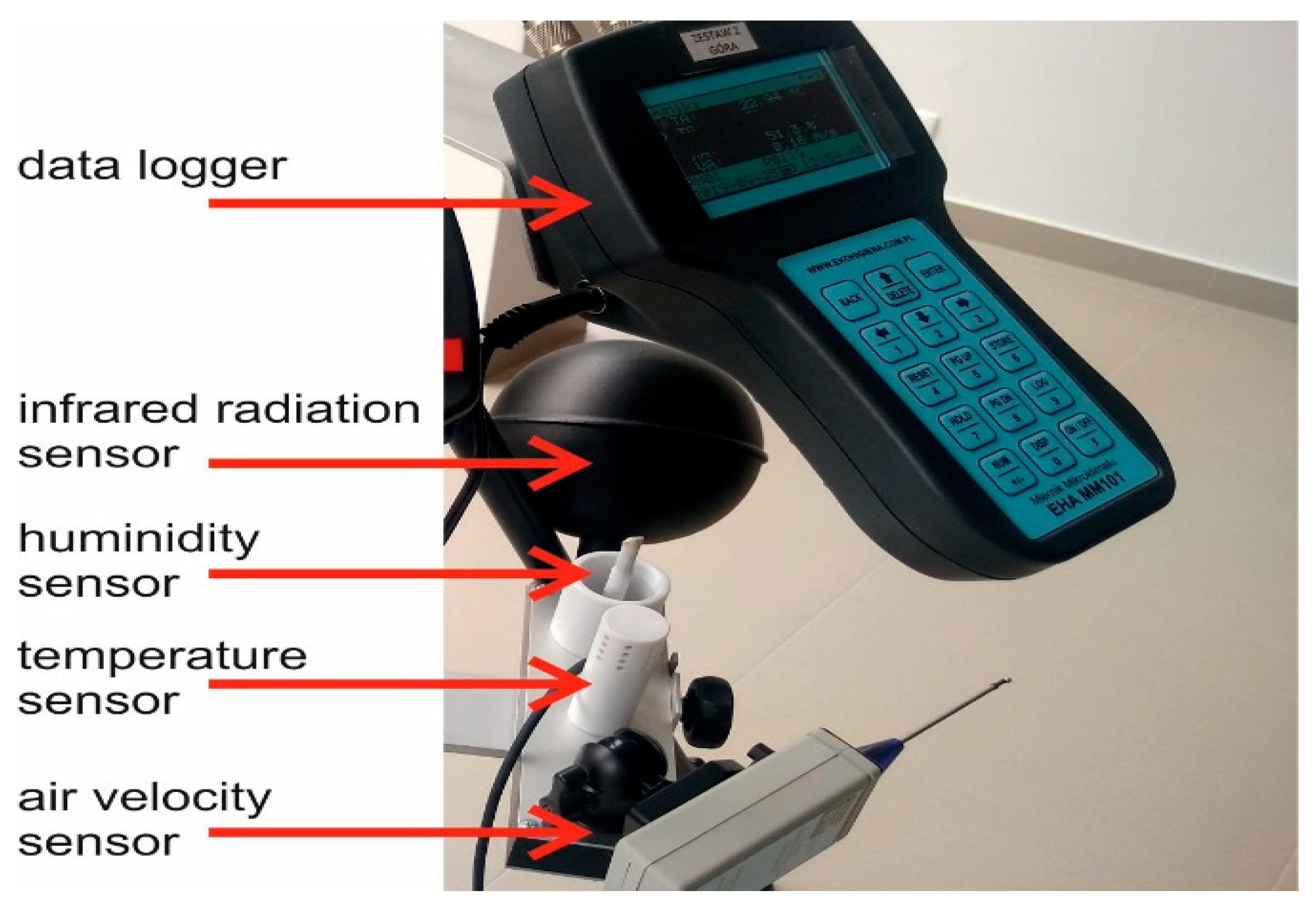 Energies 13 01481 g005 Energies 13 01481 g005
